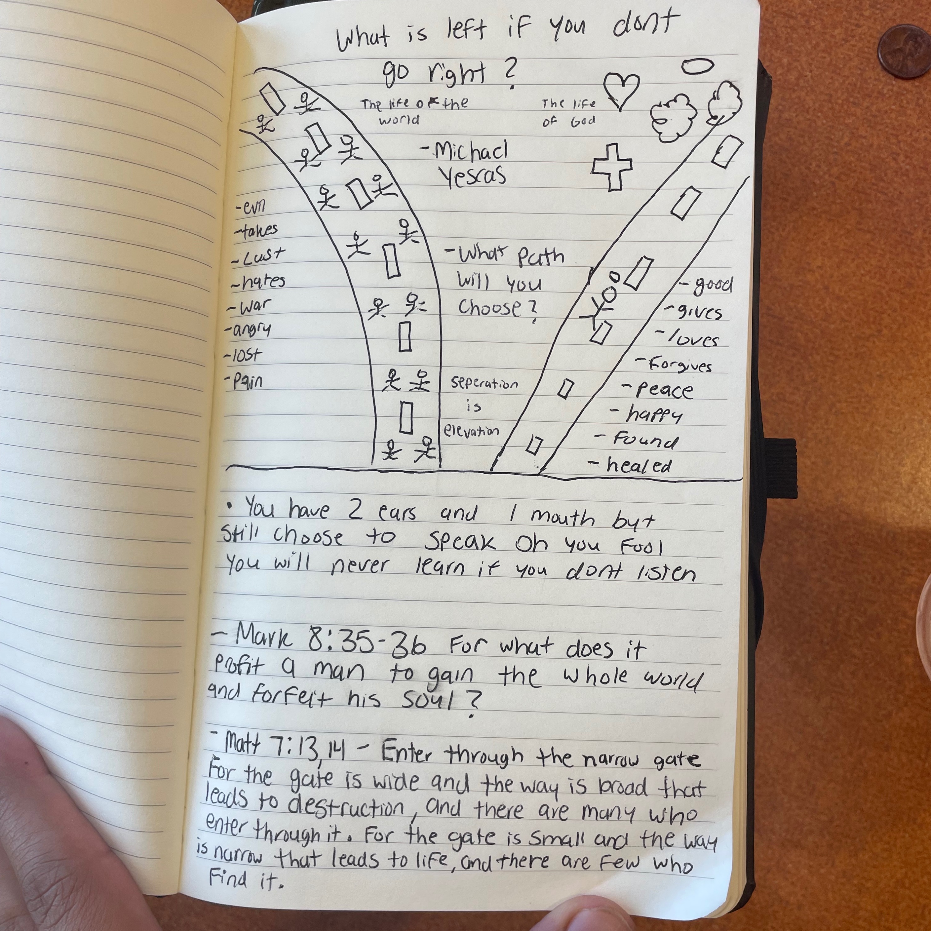 What is left if you don’t go right ?