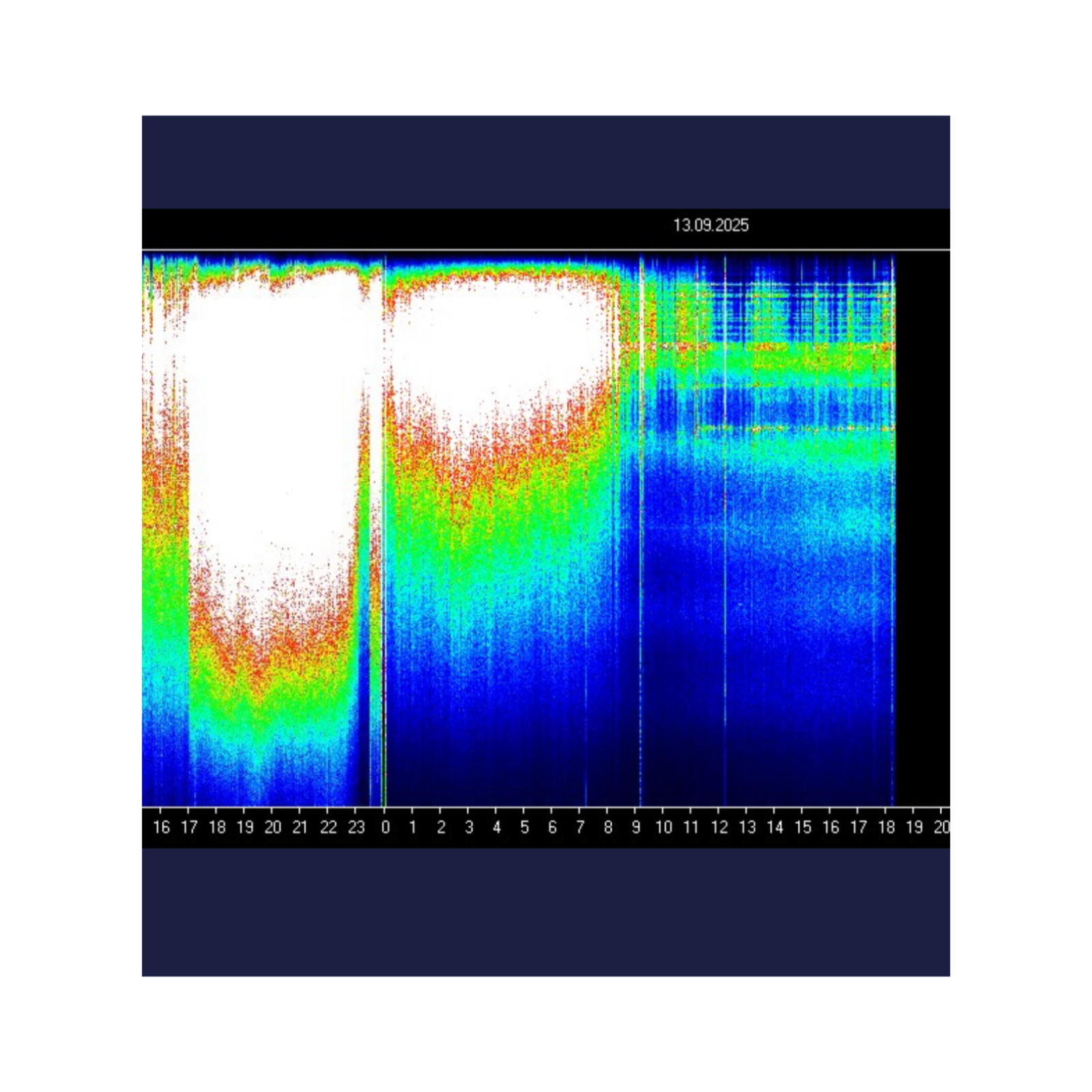 IETEVOLVE Everyday Earthing & Energy Wisdom
