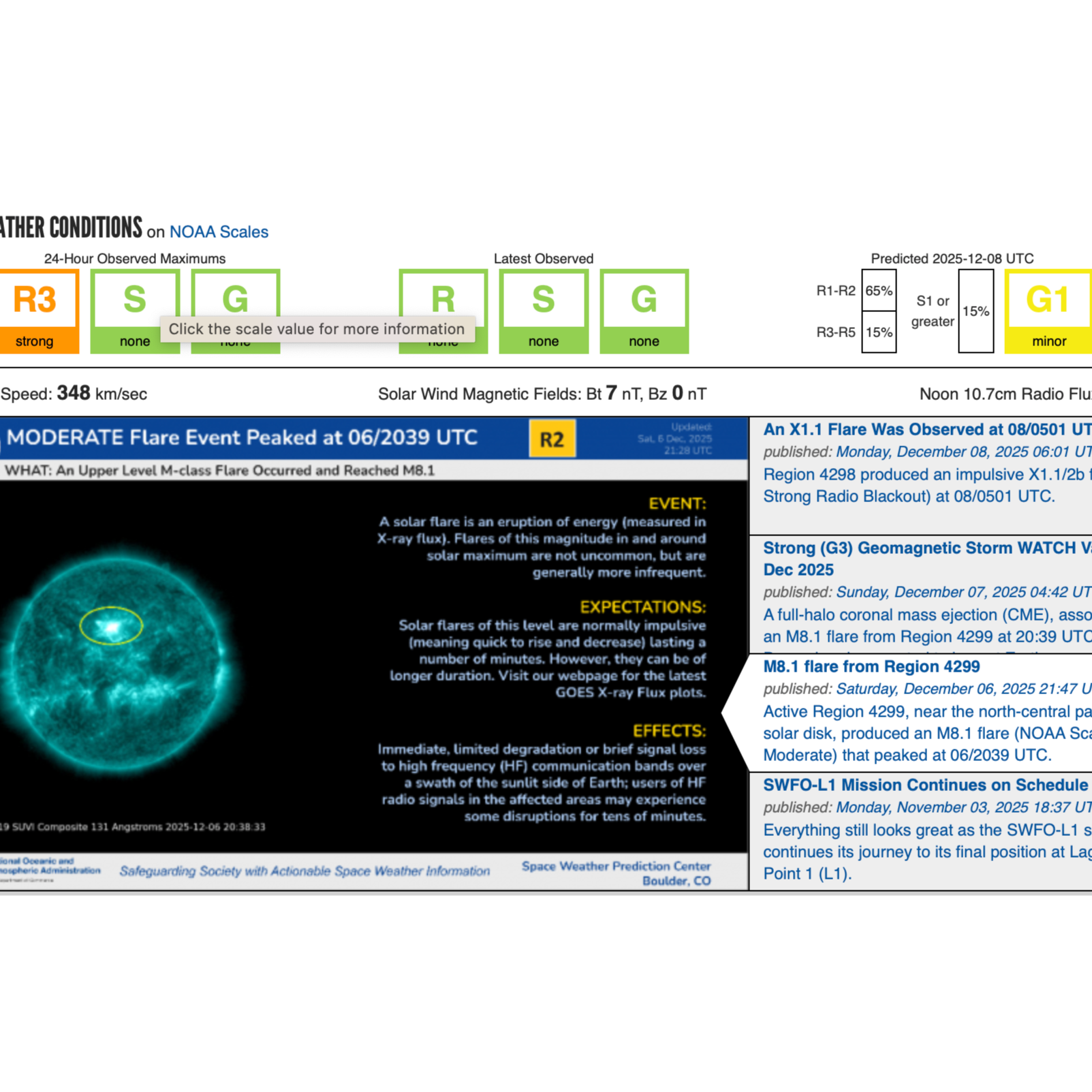 December 8, 2025 Geomagnetic Storming Expected Today thru Wednesday (G1-G3 possibly G4) Multiple CME's Headed to Earth