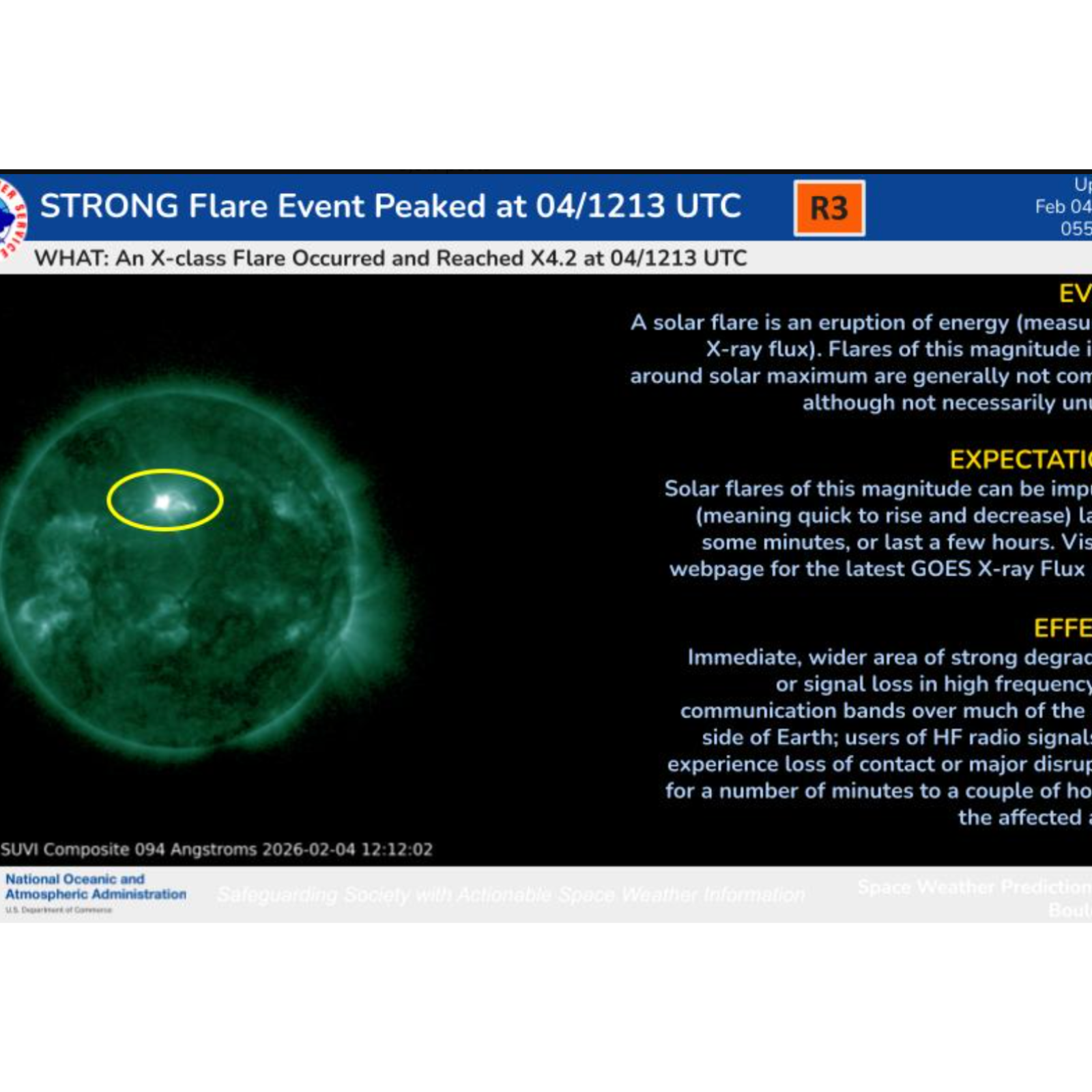 February 4, 2026 An X Class a Day Keeps the New Earth at Play - Super-flare Potential? 