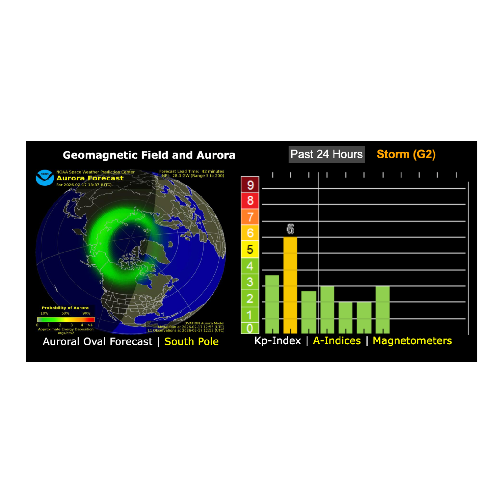 February 17, 2026 Sudden G2 Storm, Year of the Horse/Vedic Great Karmic Reset and Annular Ring of Fire Solar Eclipse