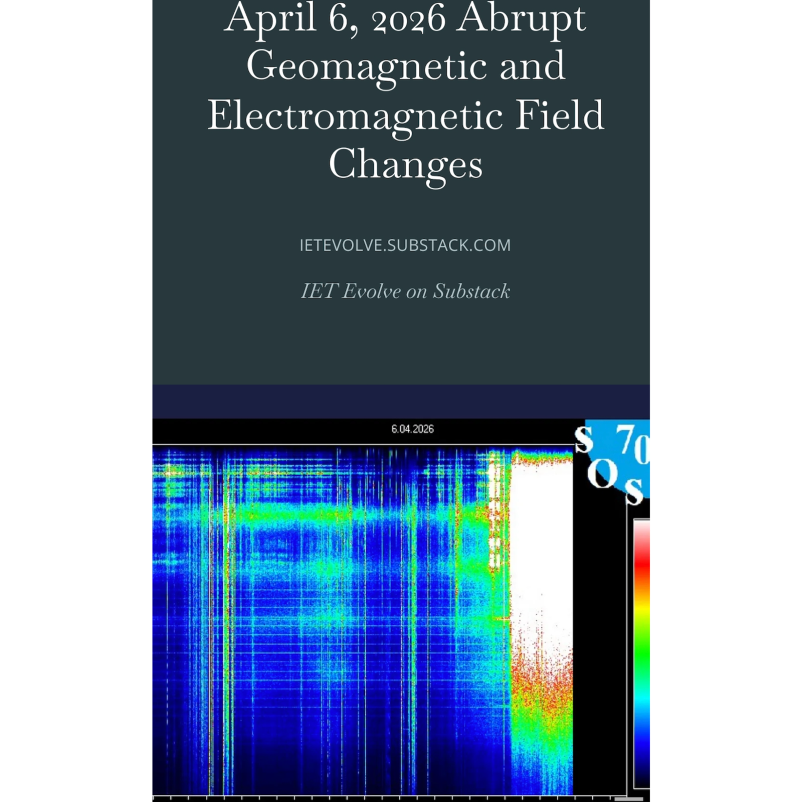 April 6, 2026 Abrupt Geomagnetic and Electromagnetic Field Changes