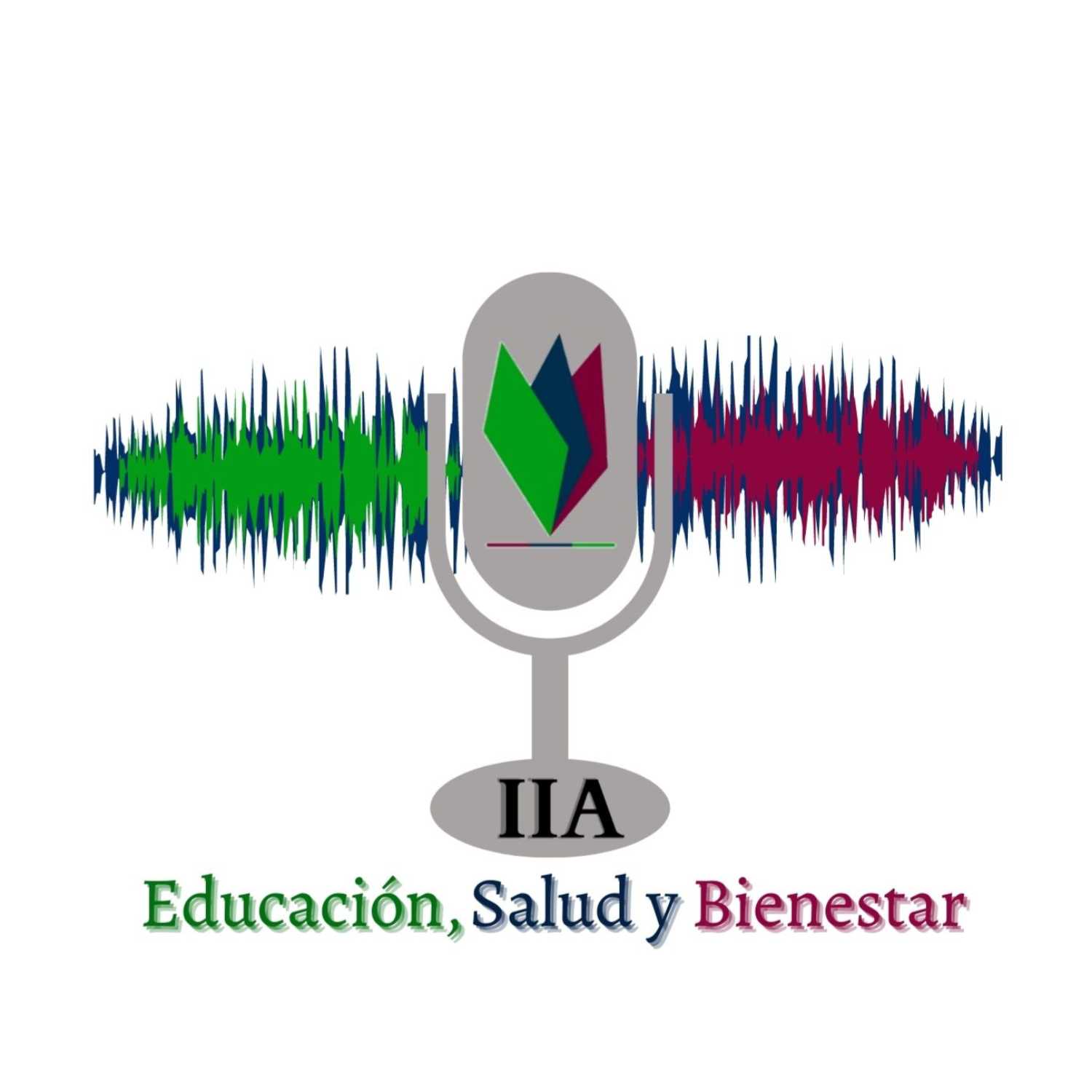 EDUCACION, SALUD Y BIENESTAR- IIA