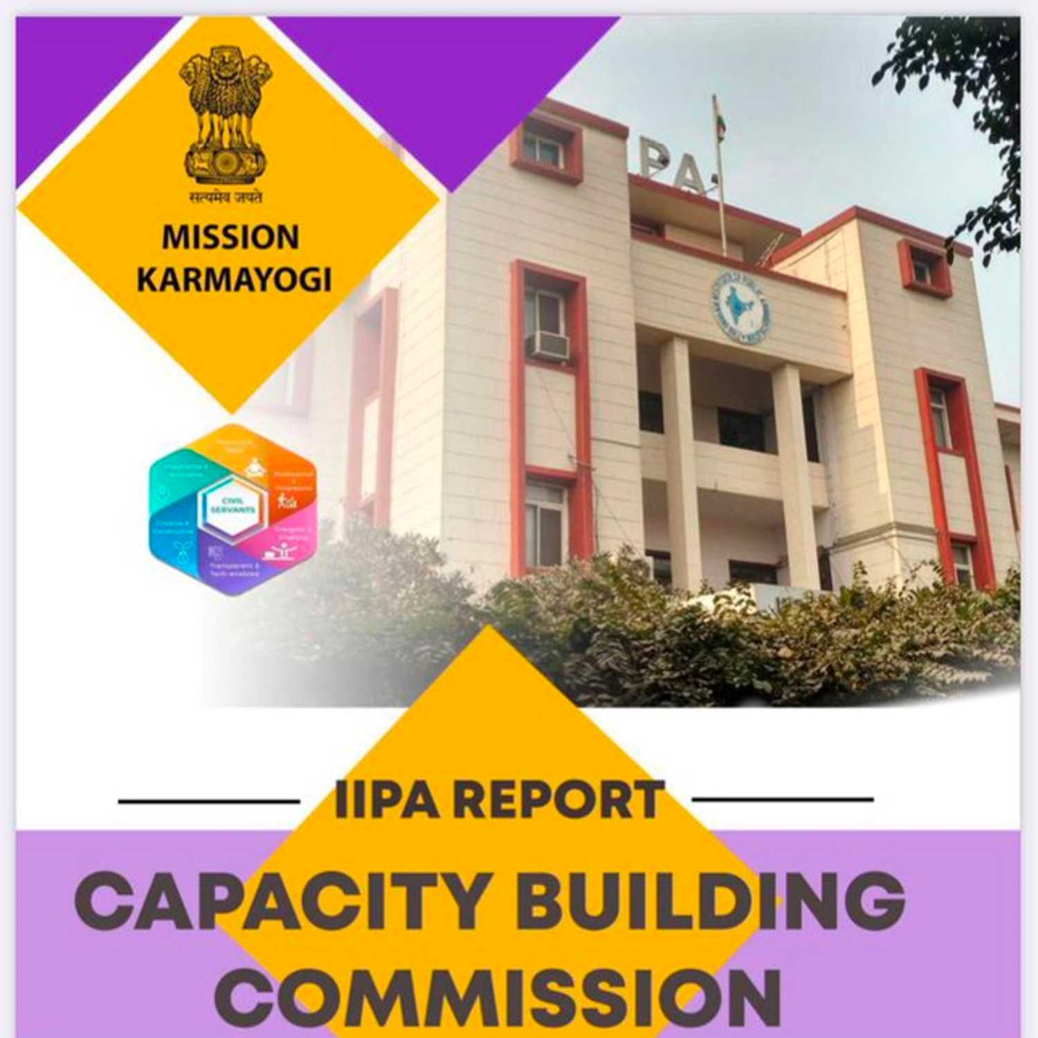 IIPA Branches 