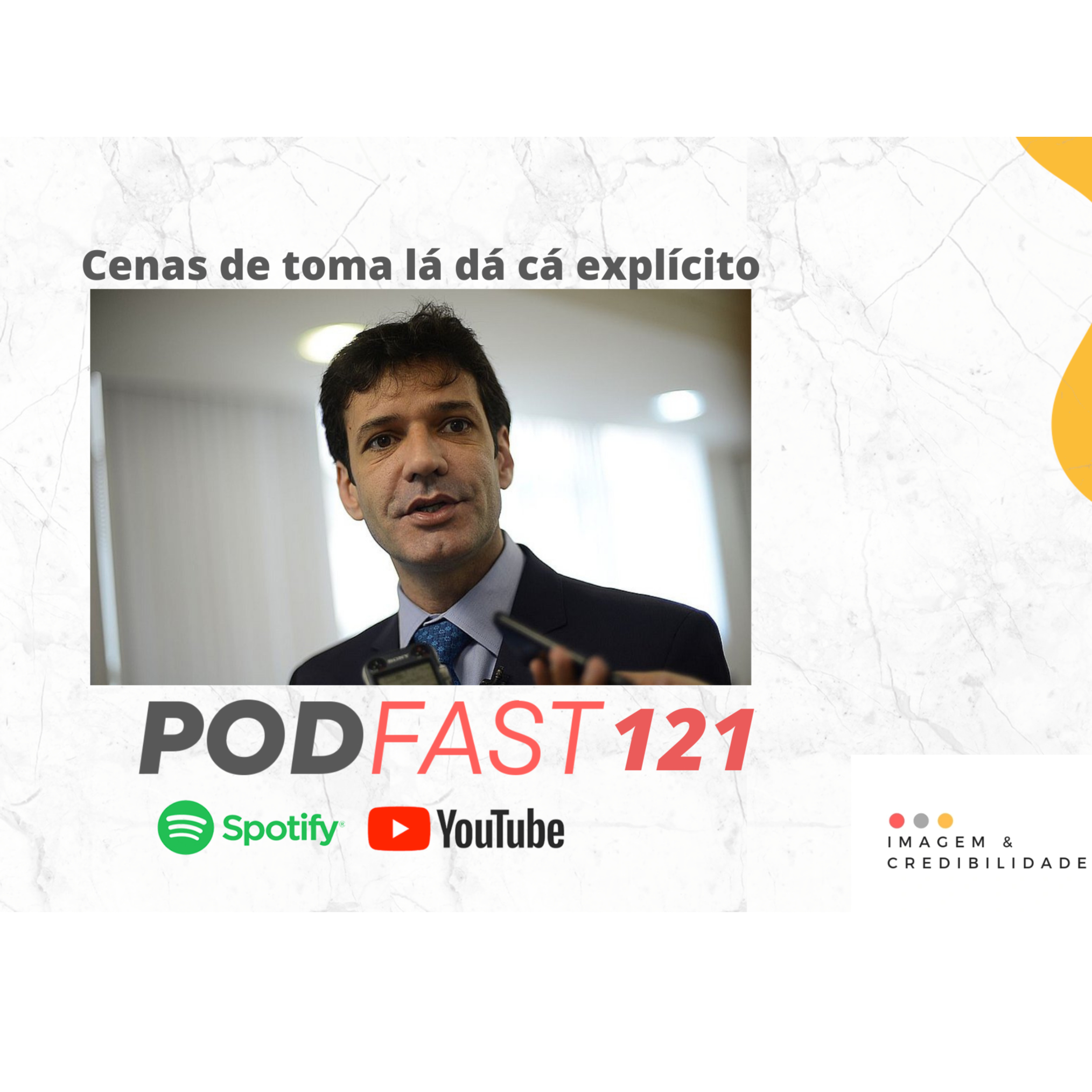 Imagem & Credibilidade