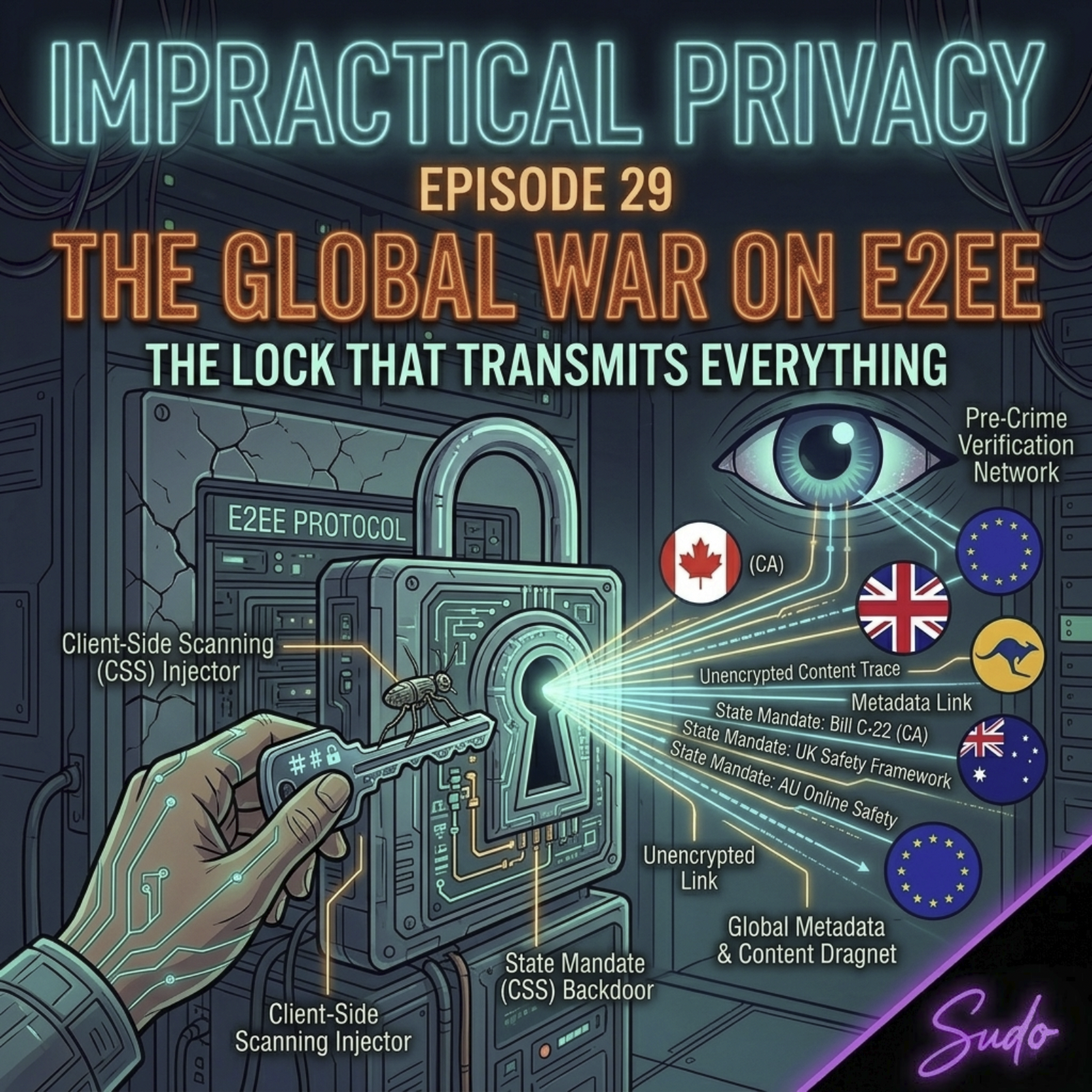 Impractical Privacy