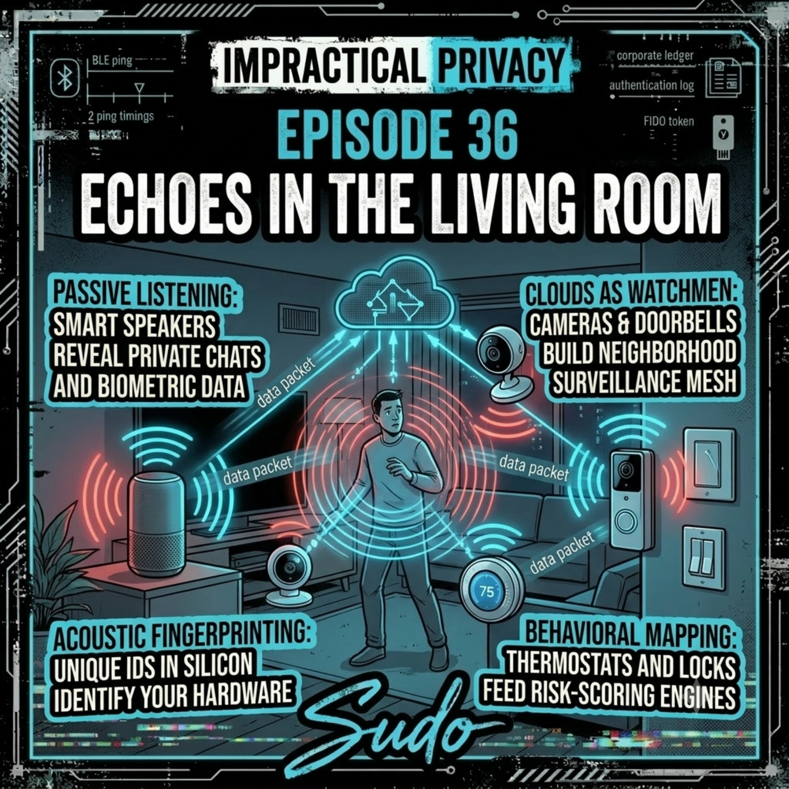 Echos in the Living Room (March 2026 Patreon Bonus) episode artwork