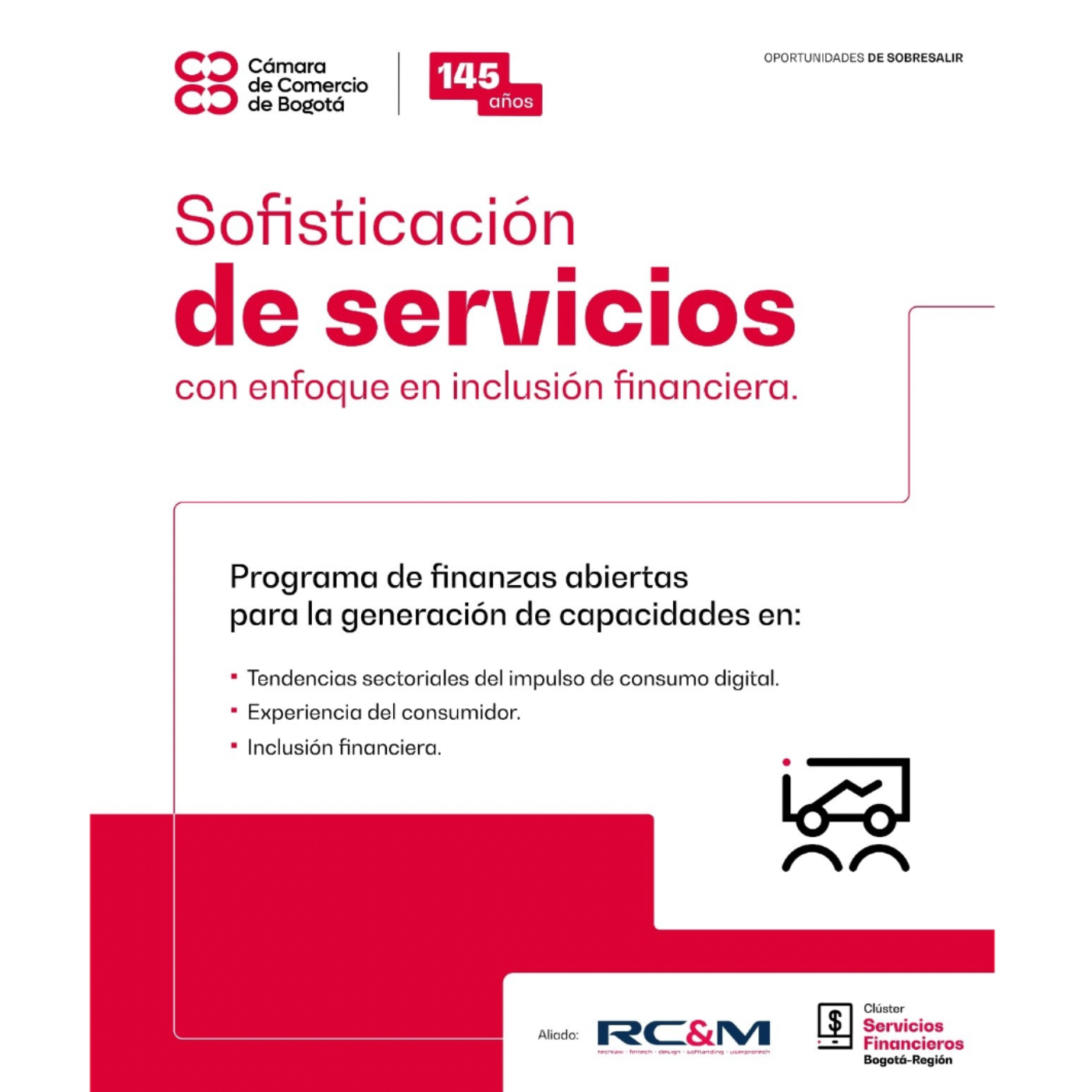 Innovación Financiera