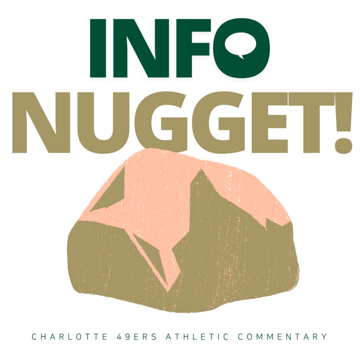Inside The Mine: Charlotte 49ers Athletic Coverage