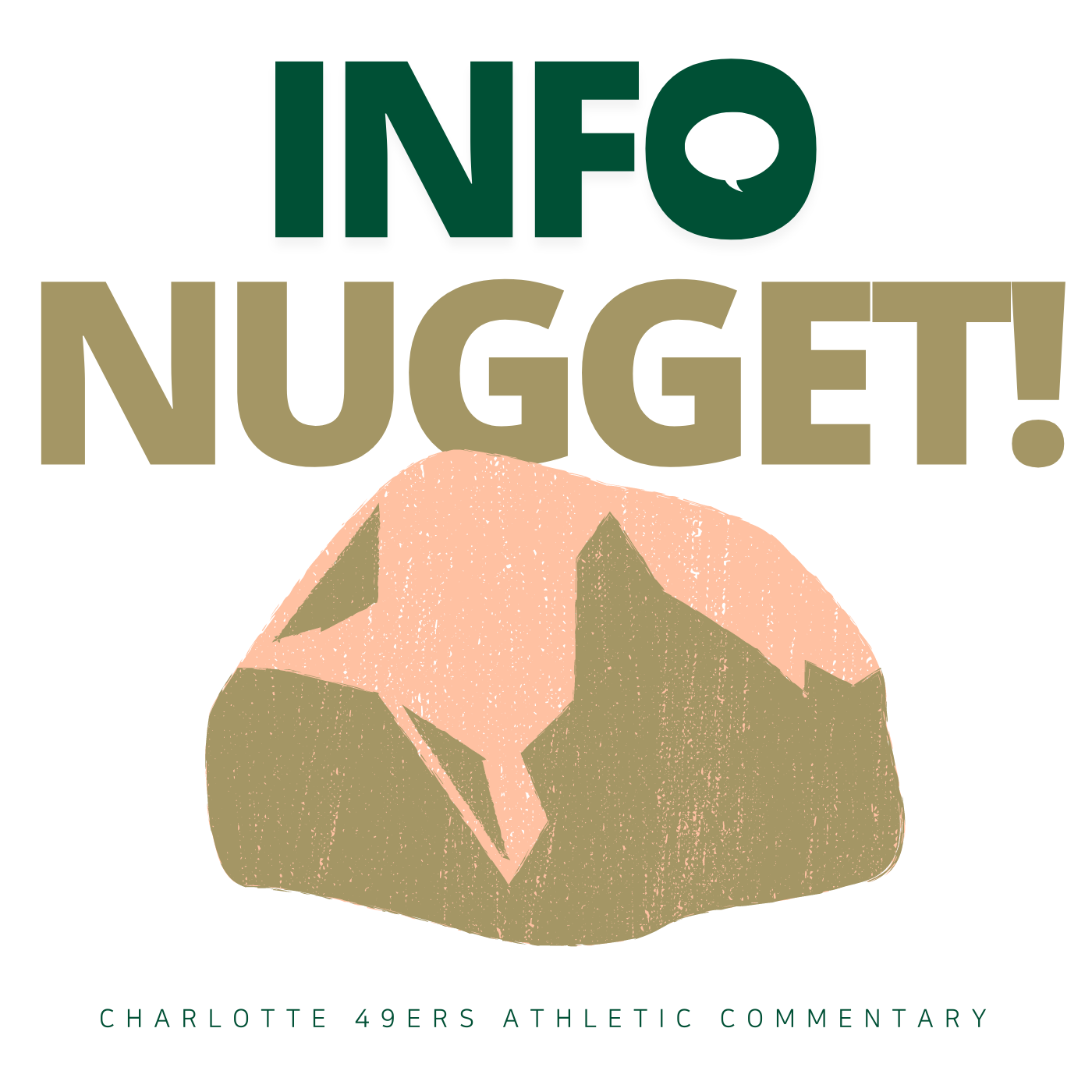 Inside The Mine: Charlotte 49ers Athletic Coverage