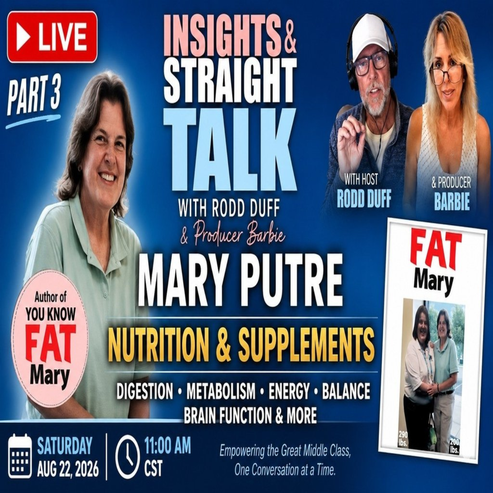 Are your Suppliments Working? (ft. Mary Putre) episode artwork