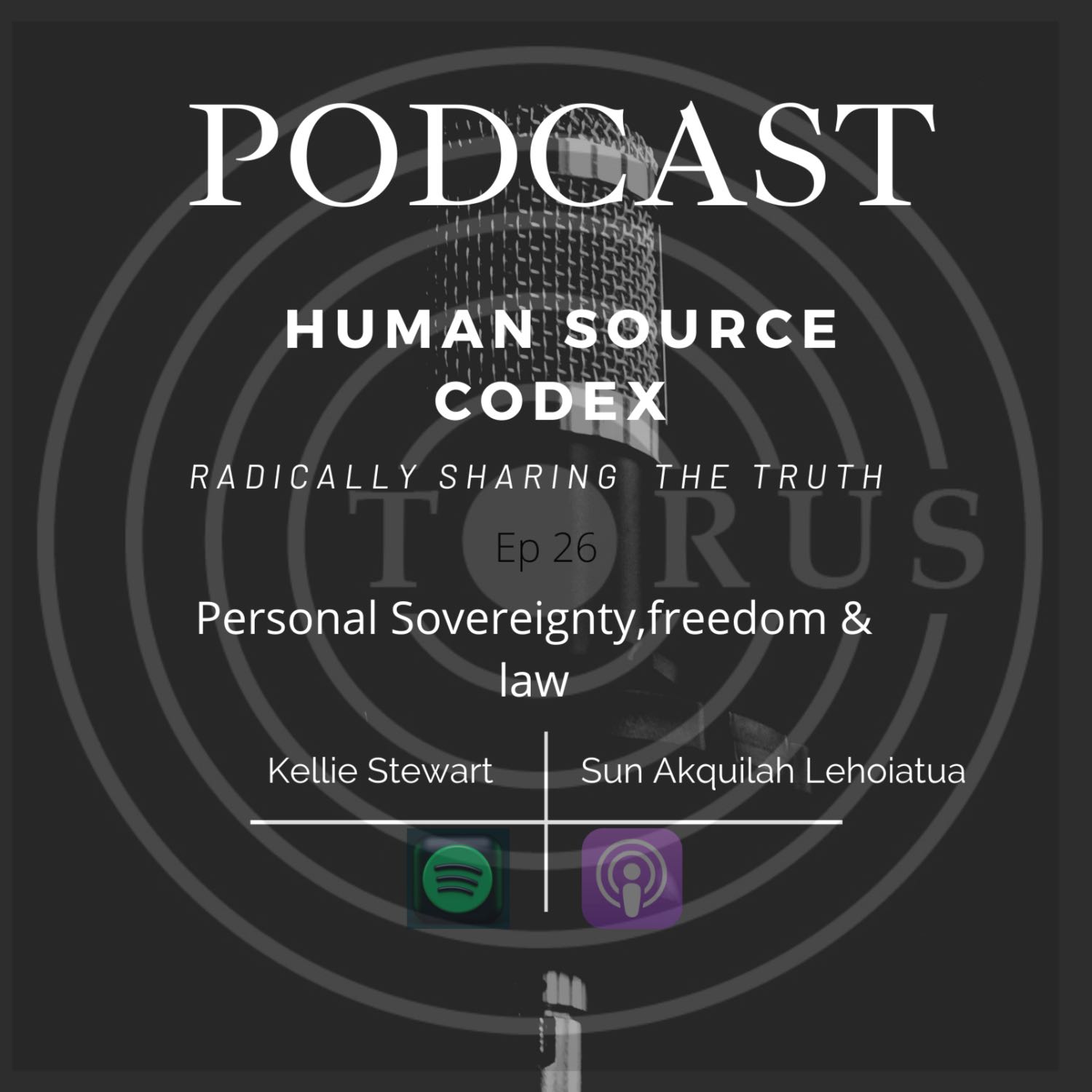 Human Source Codex