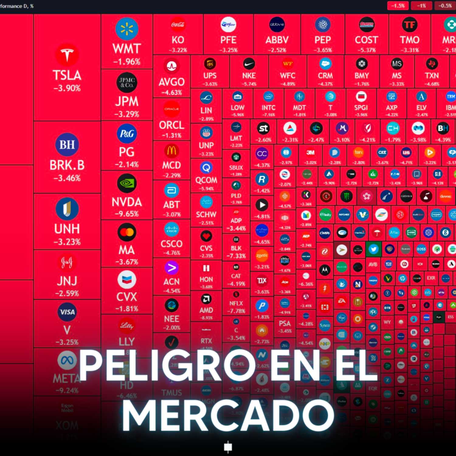La inflación sigue siendo un problema