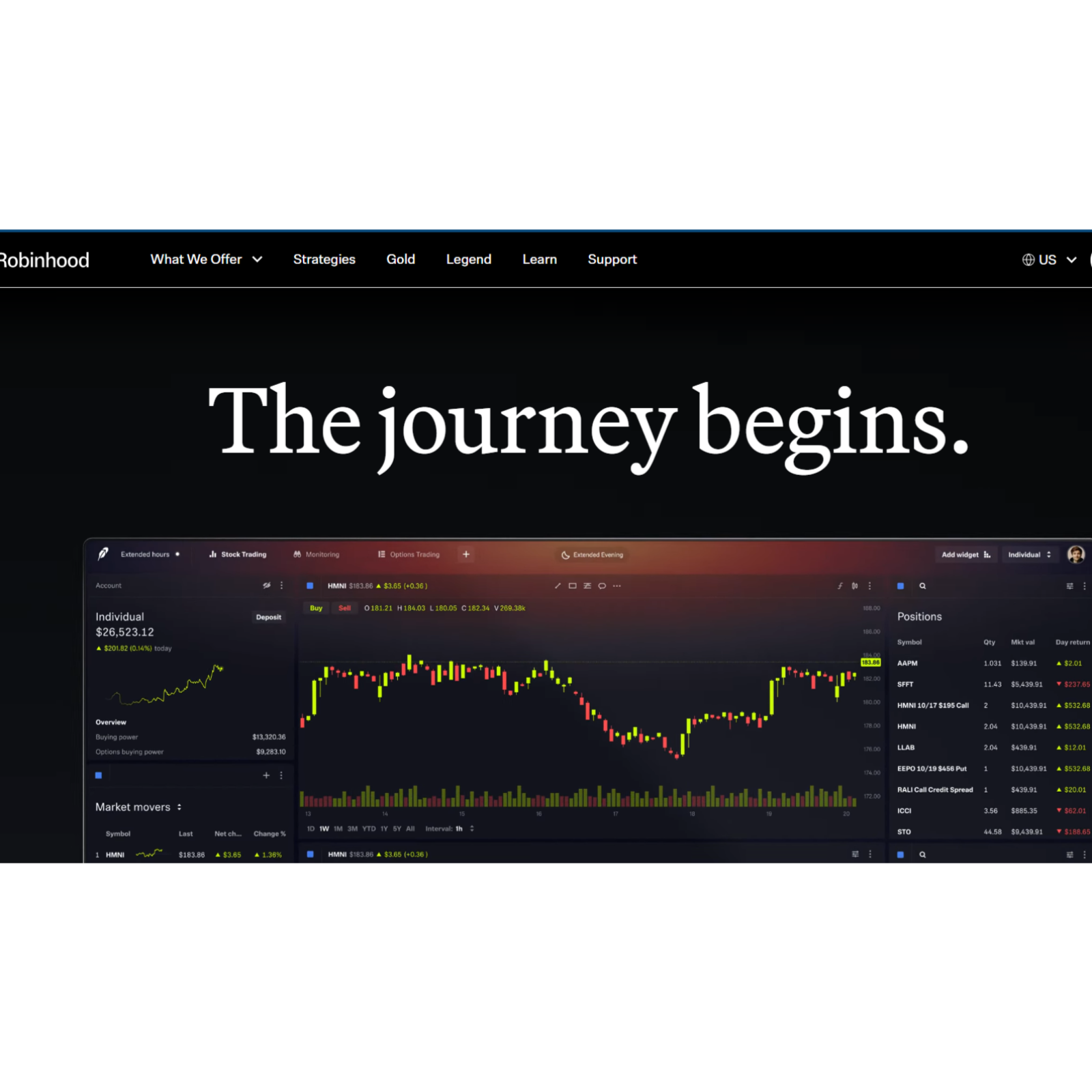 JAE Money - Financial guide and stock and options tips -guides for Retail traders by a retail trades