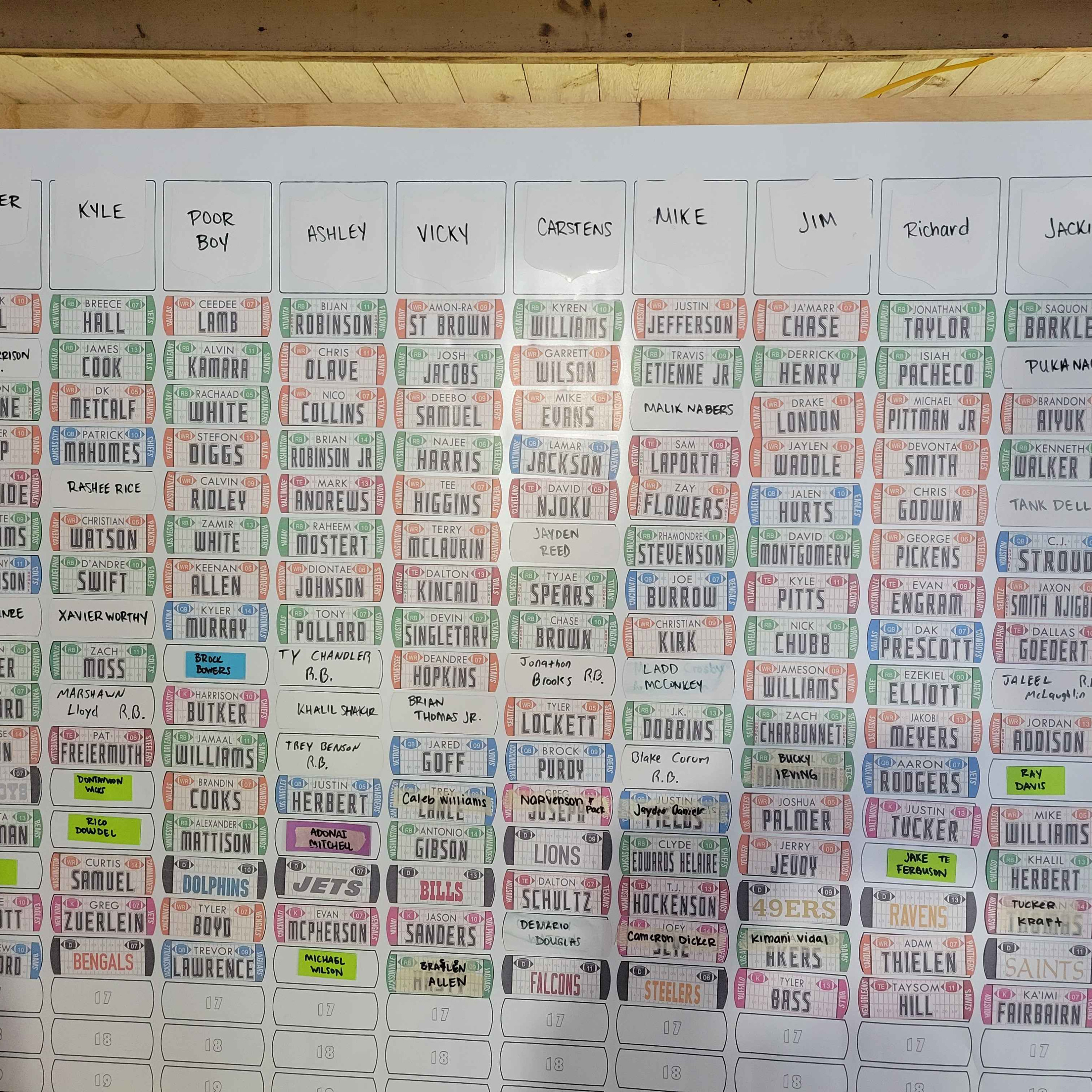 Jim & Kyle Fantasy Football Extraordinaire