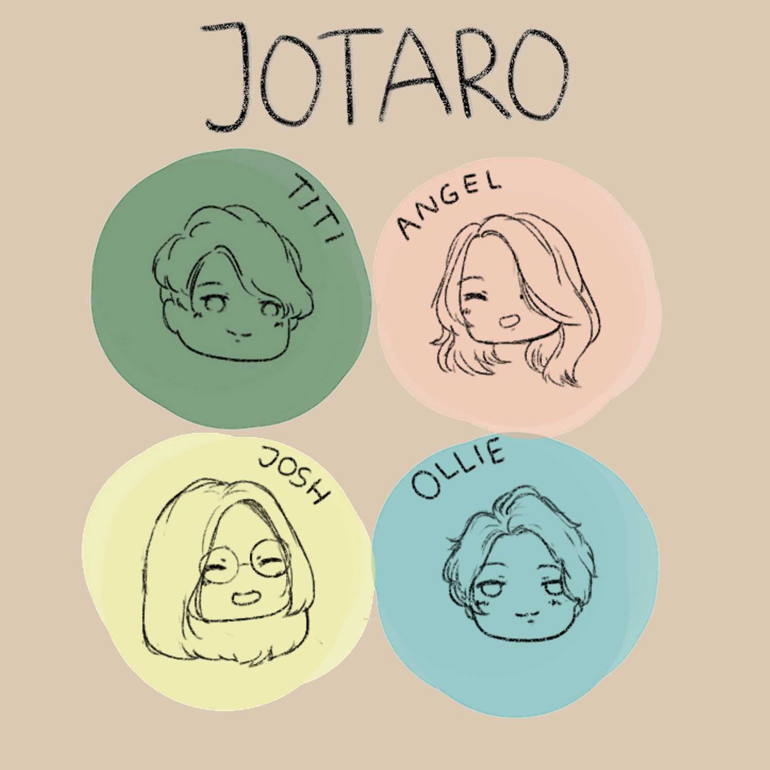 JOTARO