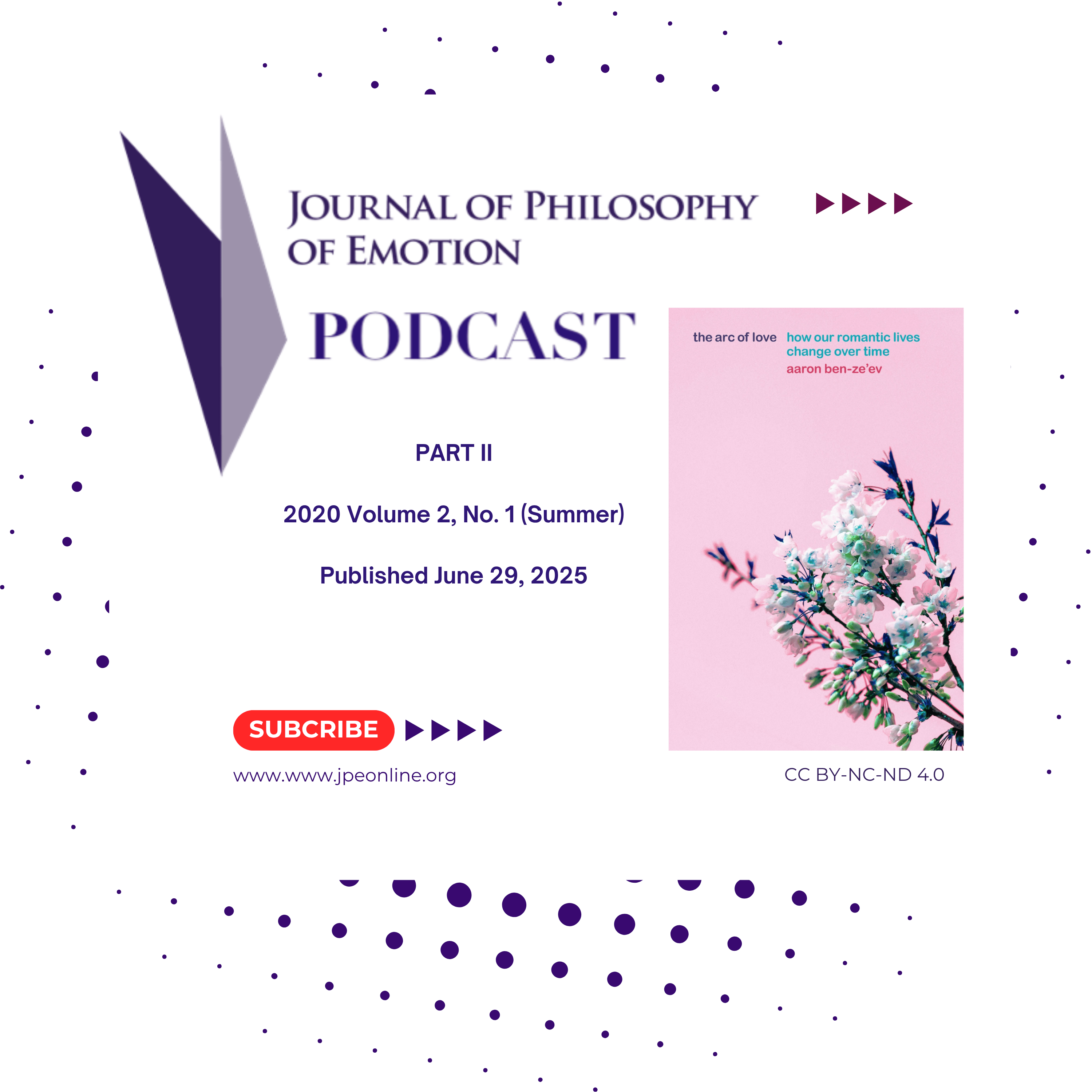 Journal of Philosophy of Emotion Podcast