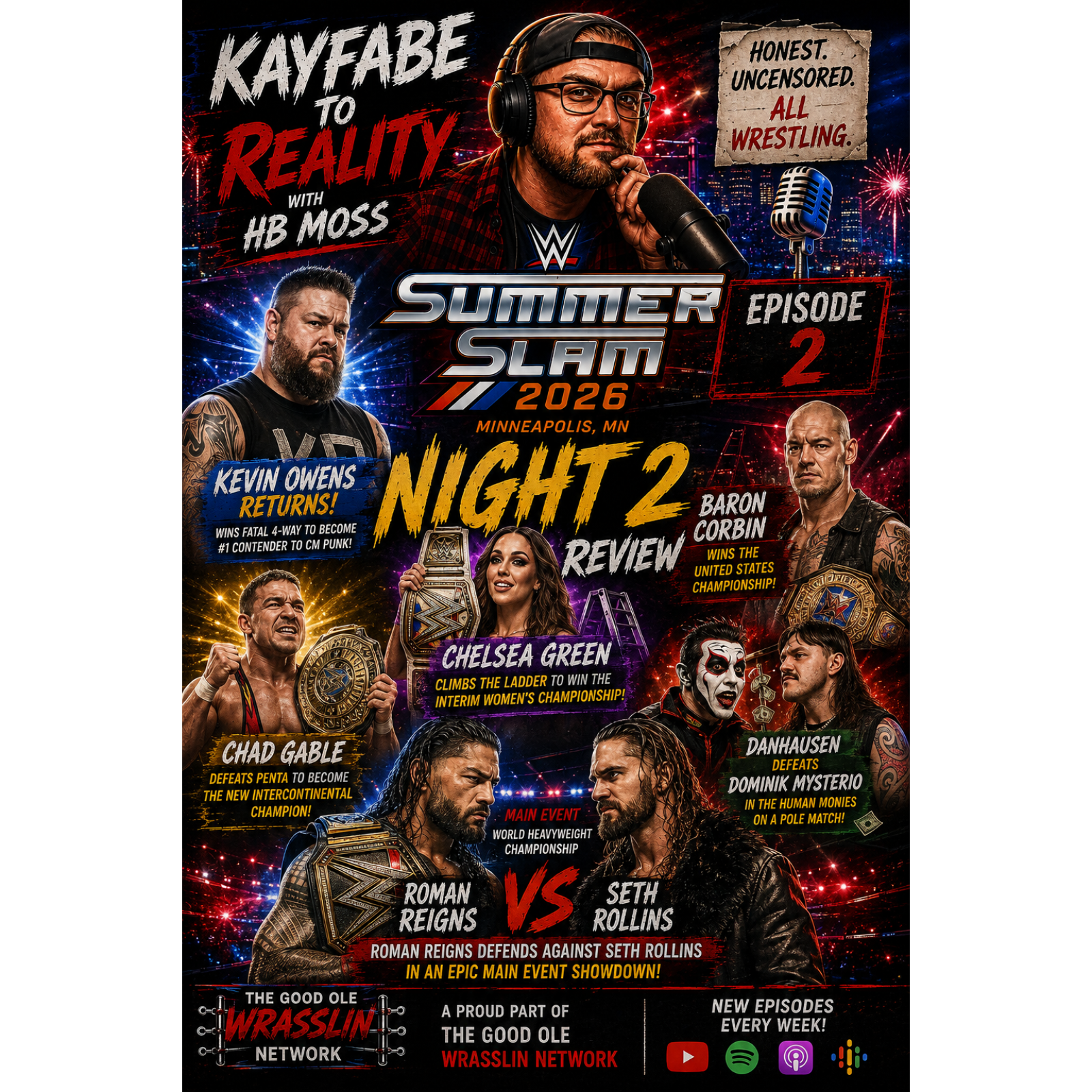 Kayfabe to Reality Esp. 2  Summer Slam 2026 Night 2 Review episode artwork