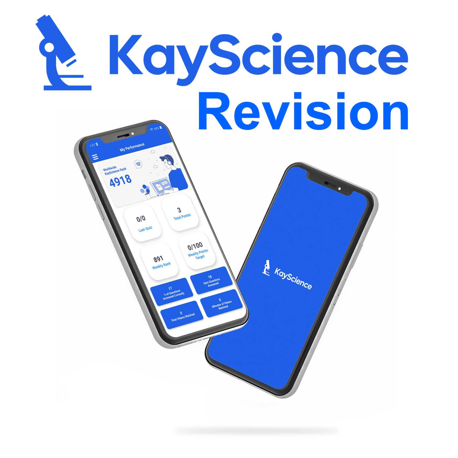 ALL of AQA GCSE Combined Biology- Paper 1 - 50 min - by KayScience.com