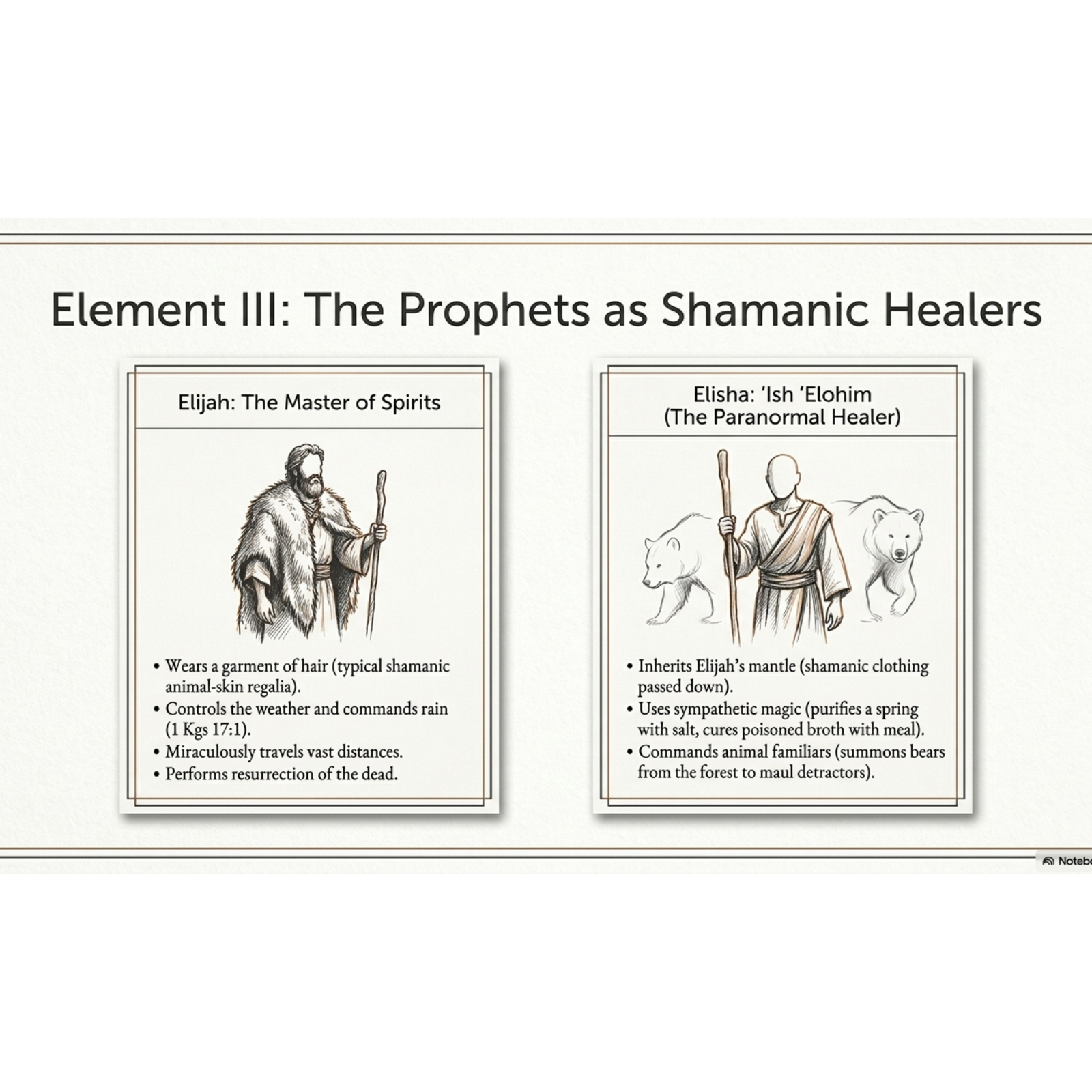Antlered Masks and Early Israelite Shamans