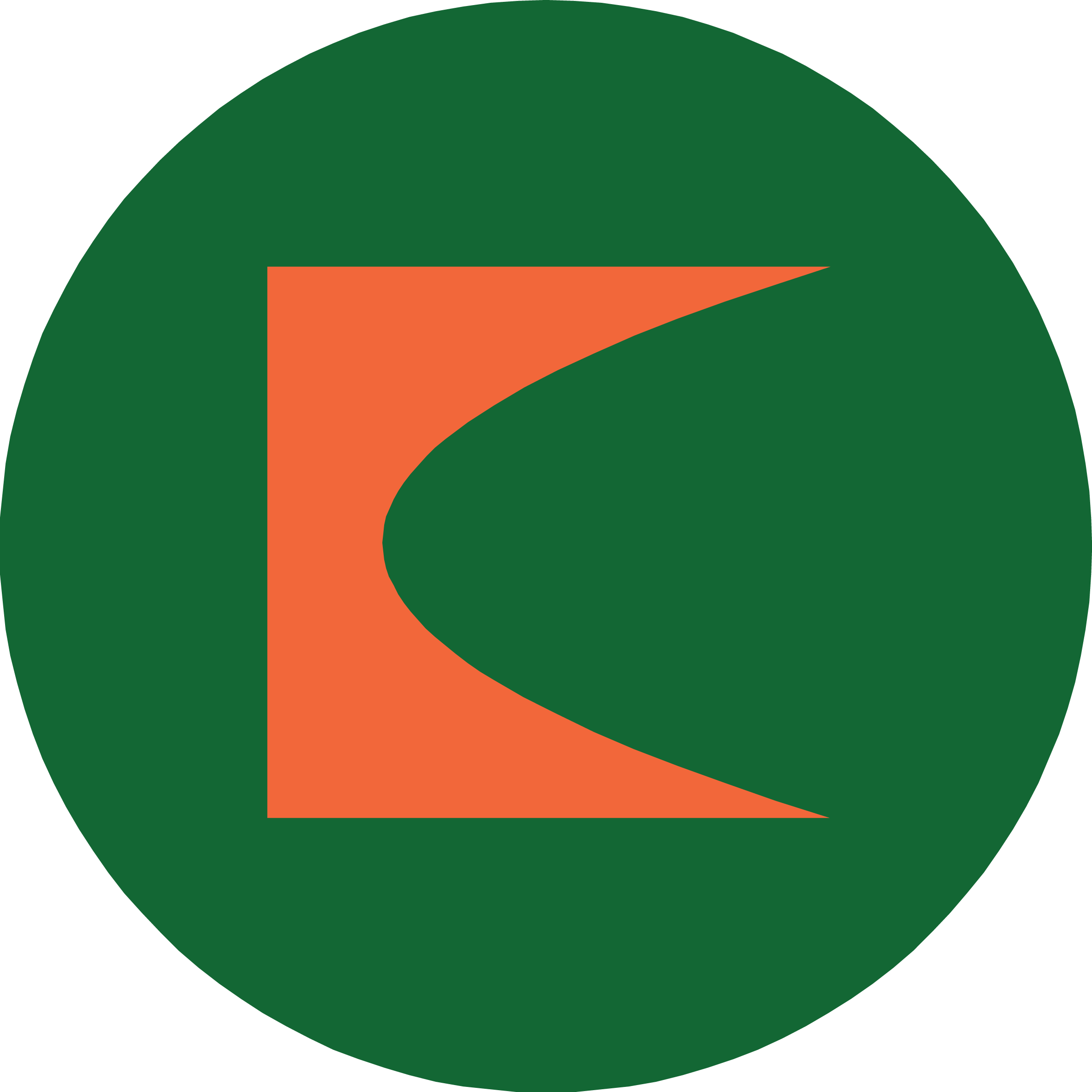 Kendraio Podcast