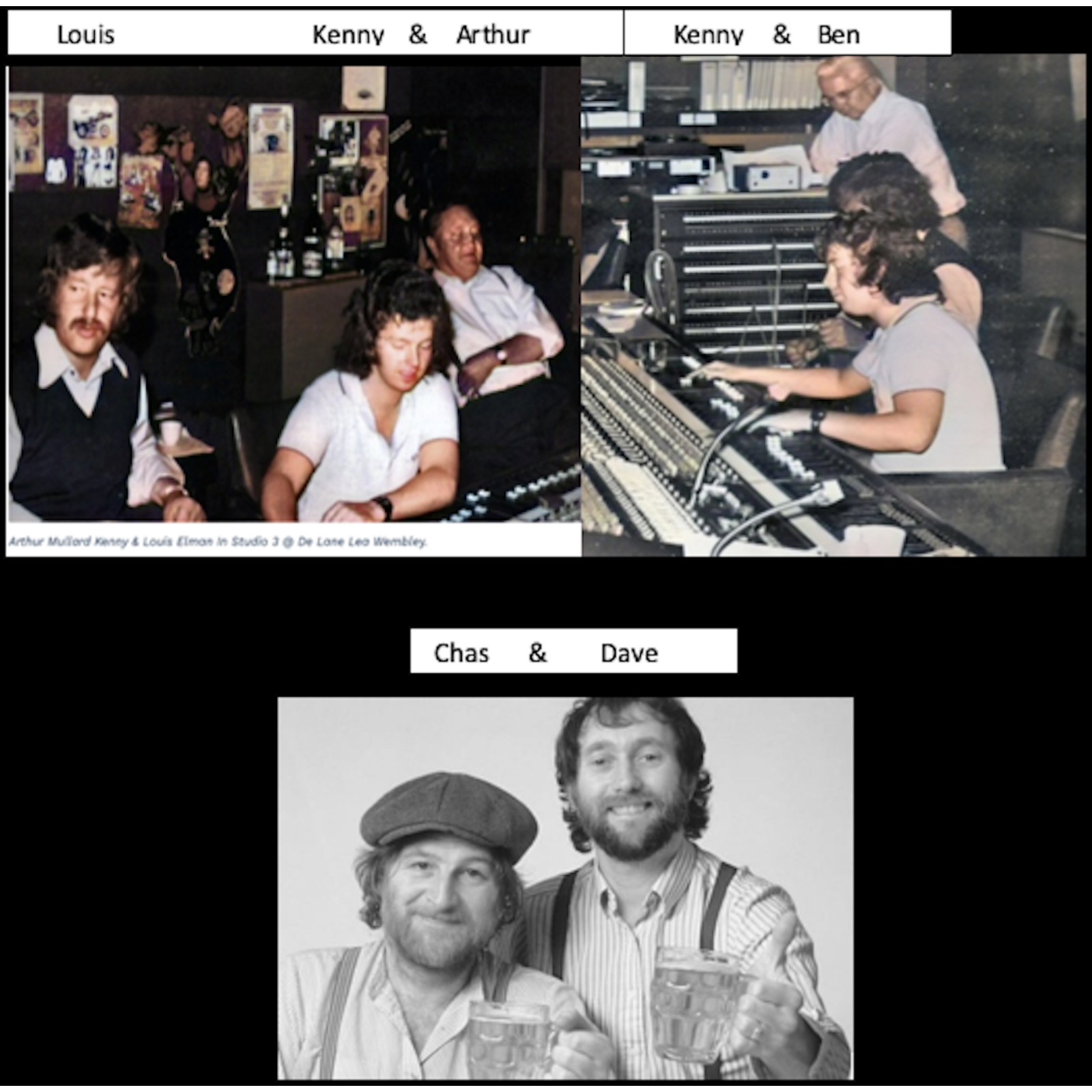 Kenny Denton & The Film Actor Who Couldn’t Sing a Note. Arthur Mullard. Then Enter's Chas & Dave: "Where There's a Hit There's a writ.”  From “There Ain’t No Rules In Rock ’n’ Roll” episode artwork