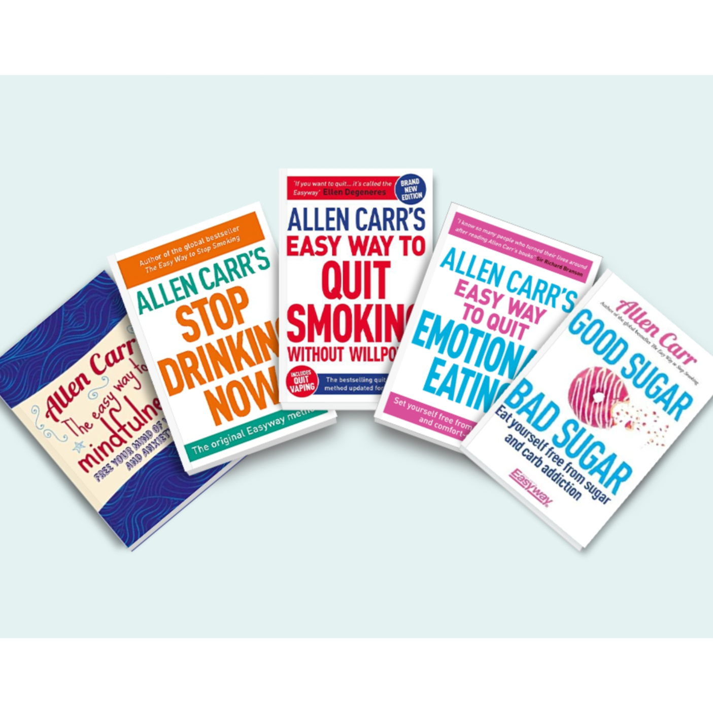 Summary of famous books