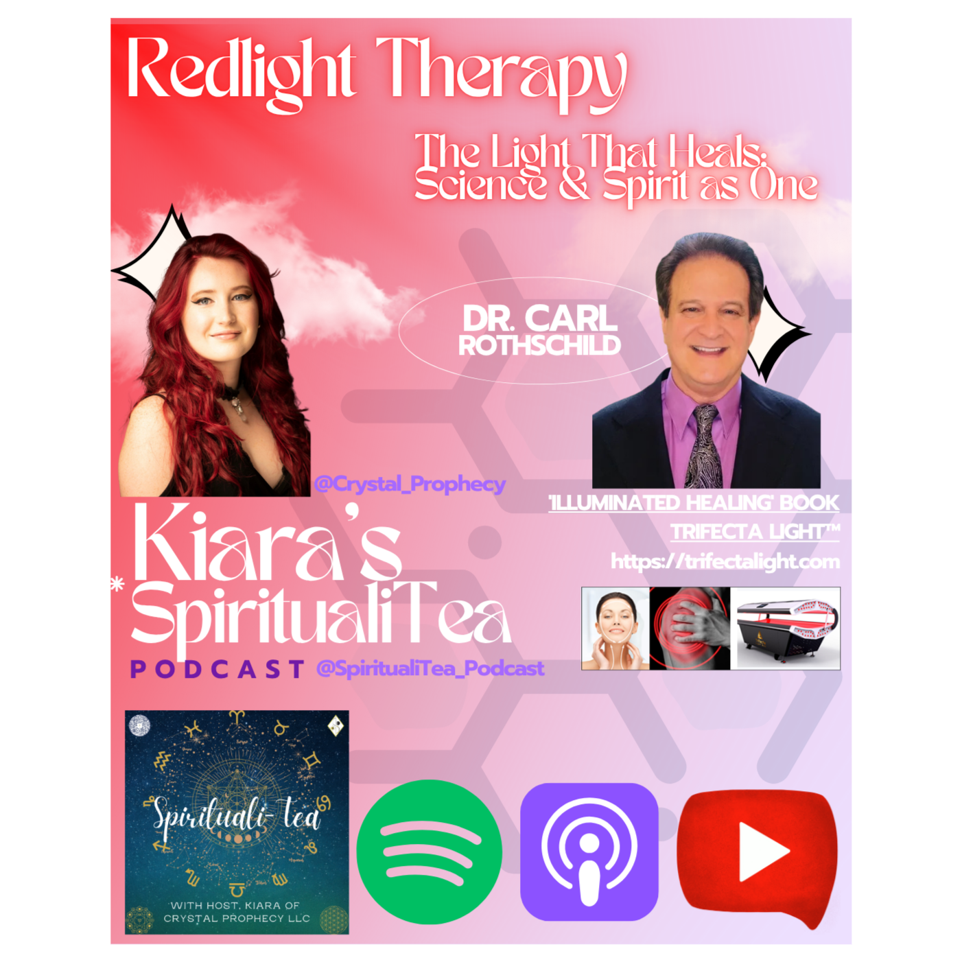 Kiara & Crystal Prophecy SpiritualiTea