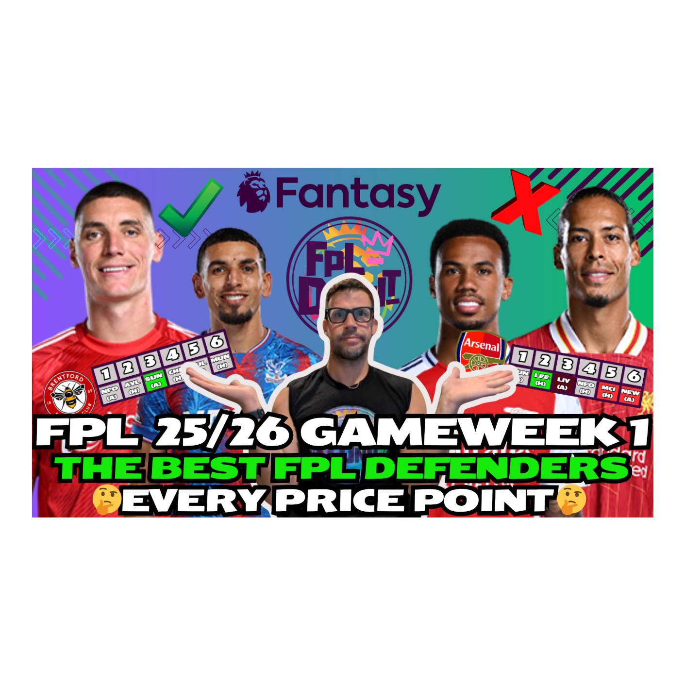 THE BEST FPL DEFENDERS 🤔| EVERY PRICE POINT! 🔥| Fantasy Premier League Tips 2025/26