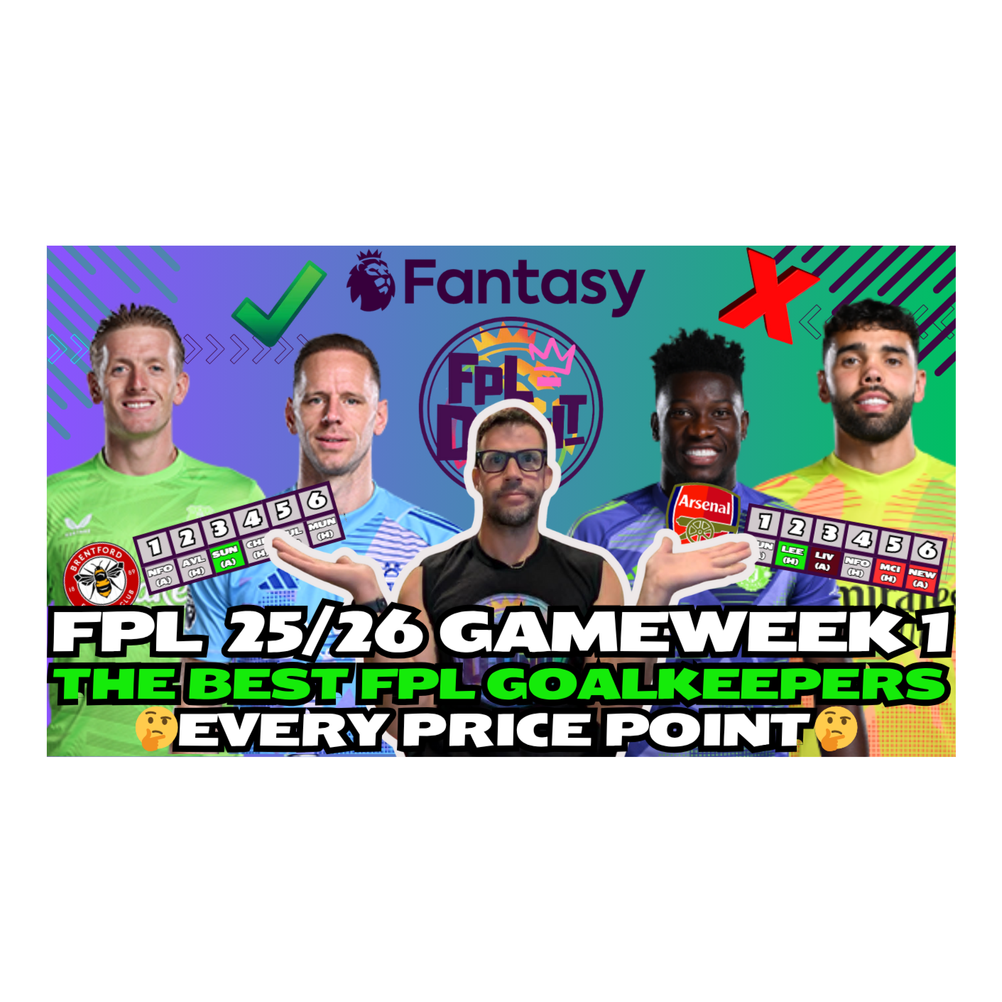 THE BEST FPL GOALKEEPERS 🤔| EVERY PRICE POINT! 🔥| Fantasy Premier League Tips 2025/26