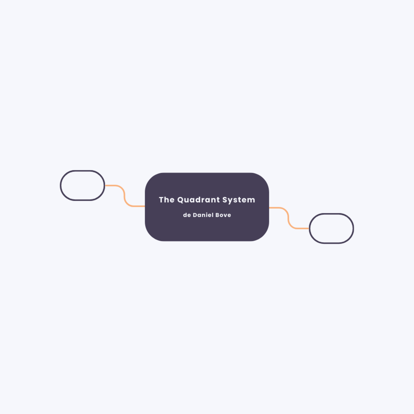 The Quadrant System — Simplifier la gestion de l’entraînement episode artwork