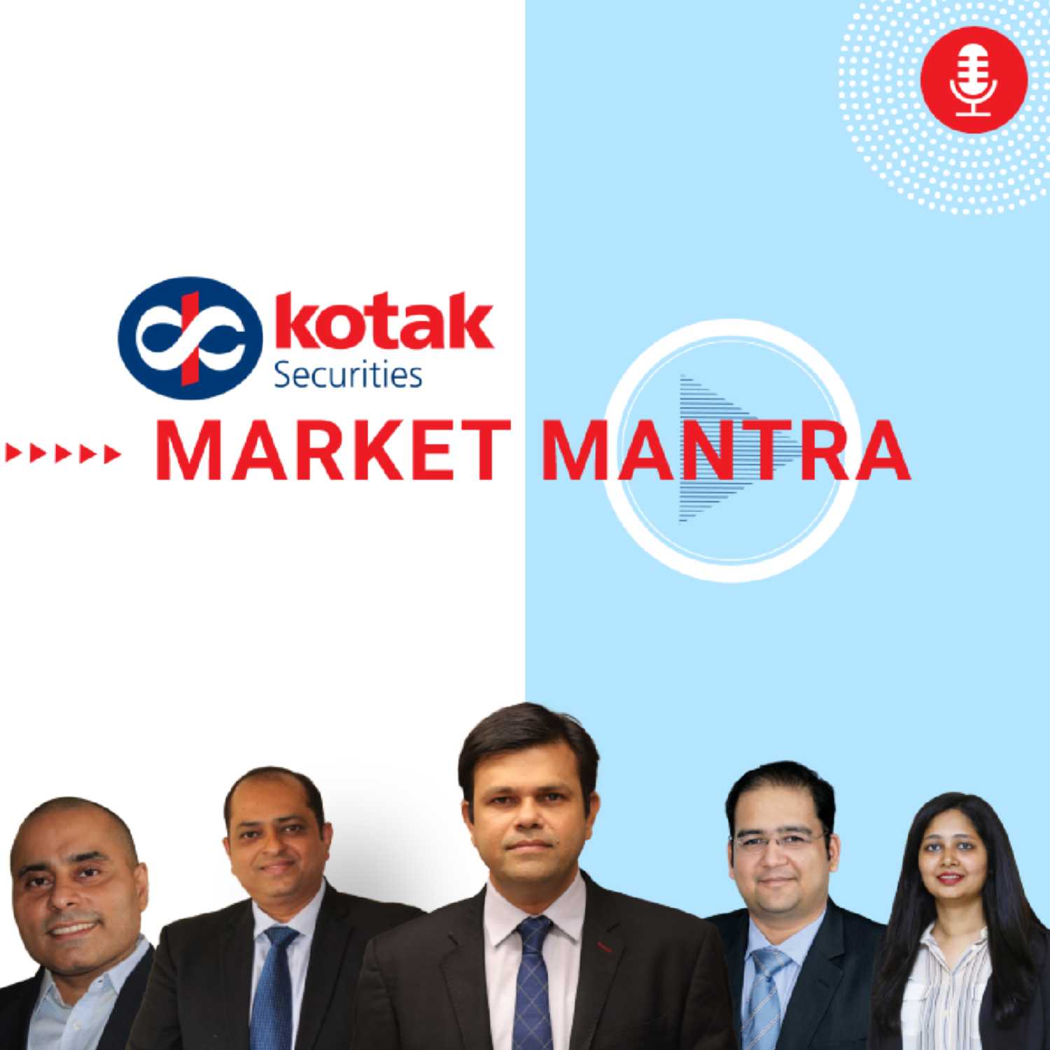 Kotak Market Mantra
