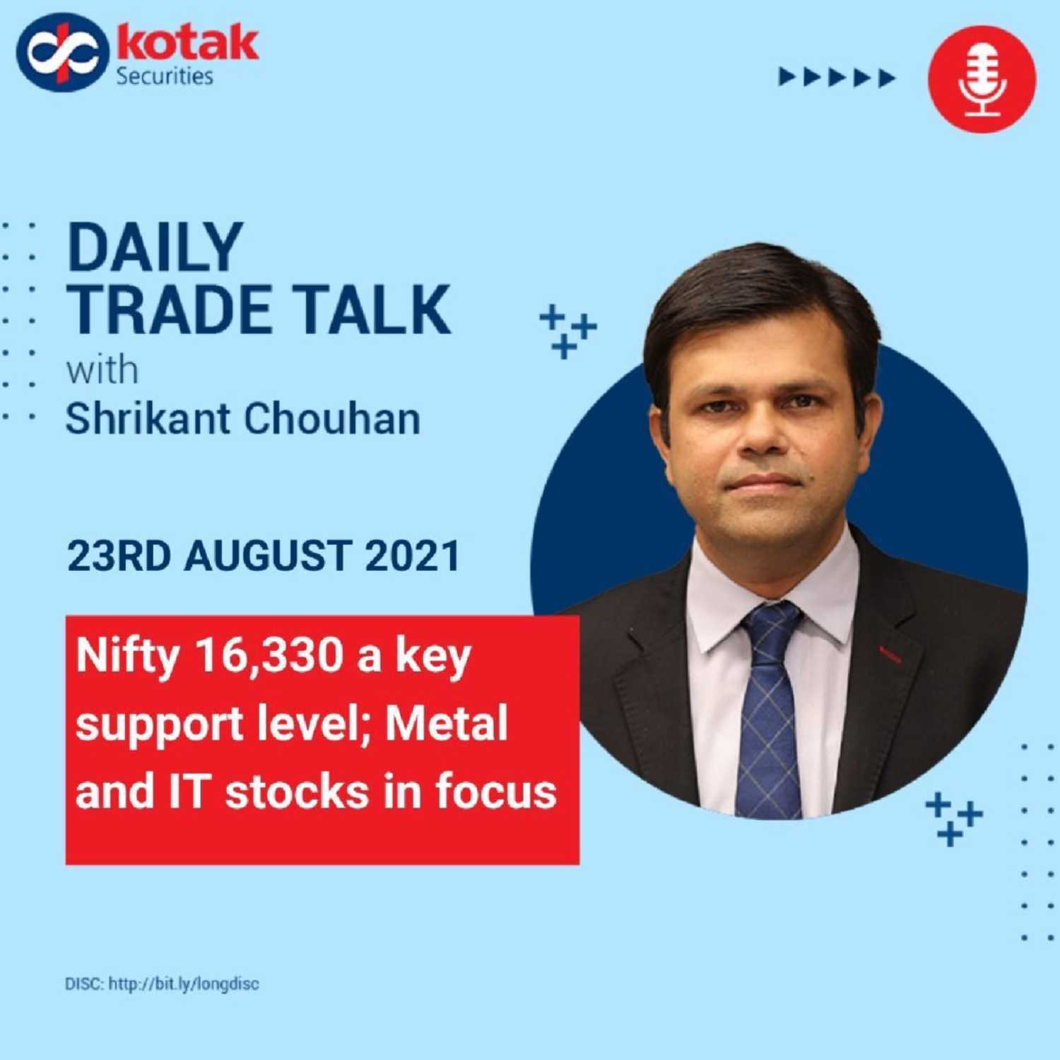 Kotak Market Mantra