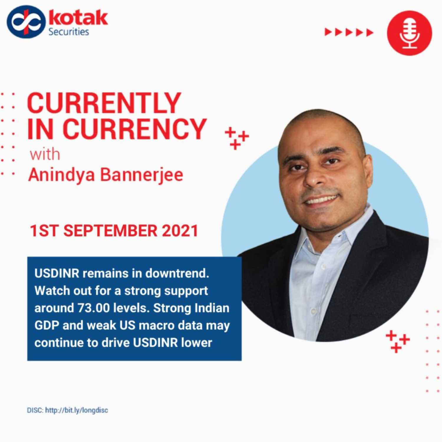 Kotak Market Mantra