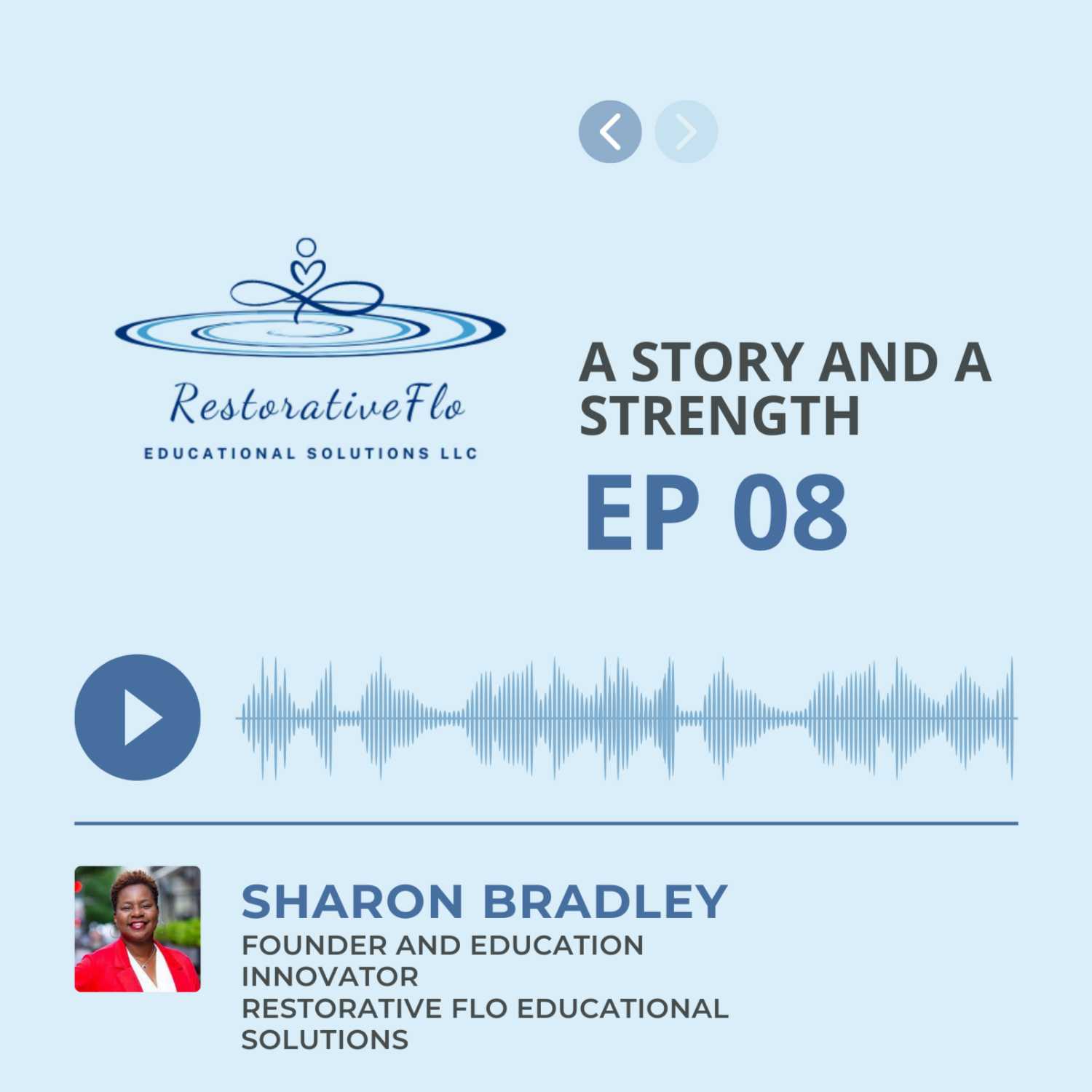 The Late Registration Podcast
