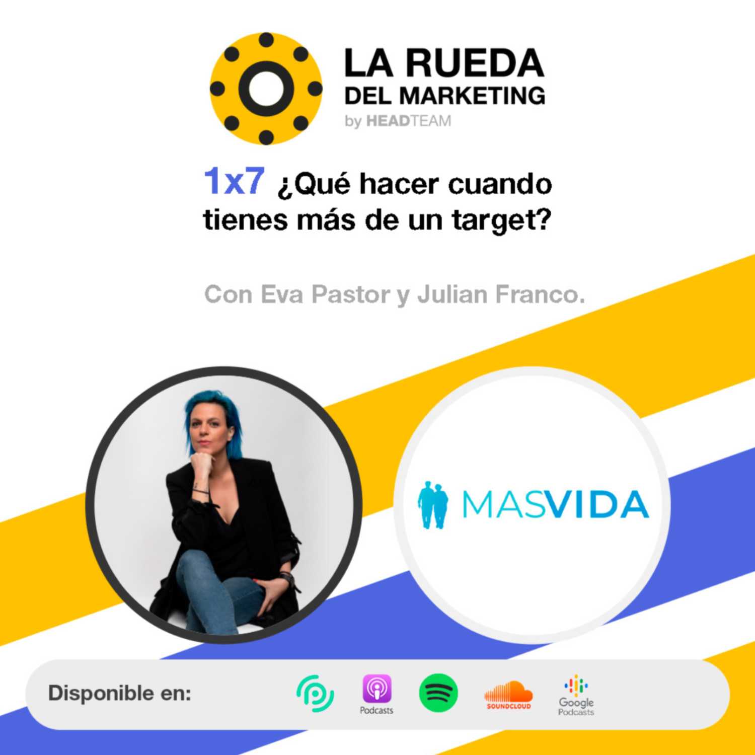 La Rueda del Marketing