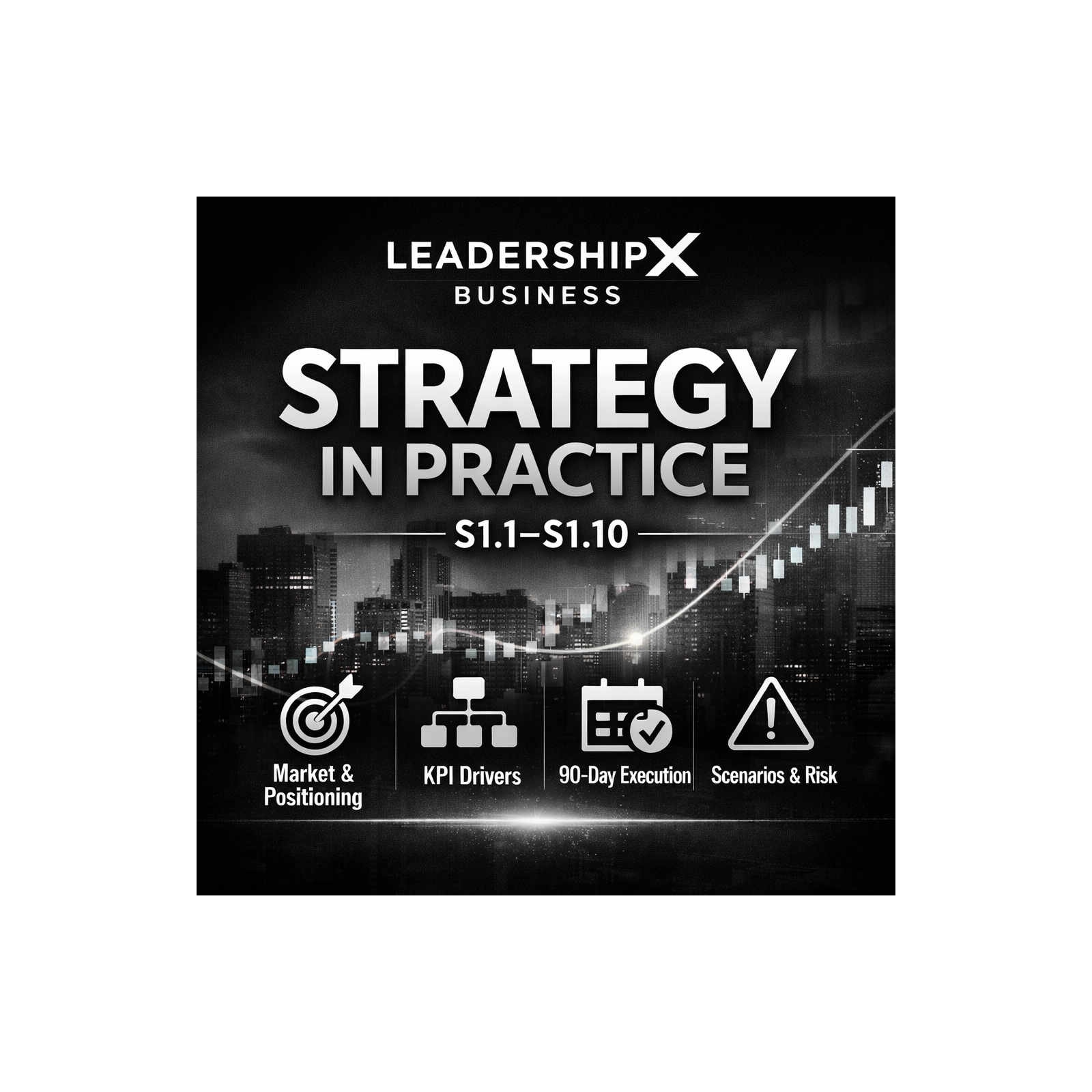 LeadershipX Business (LXB) — Strategy in Practice