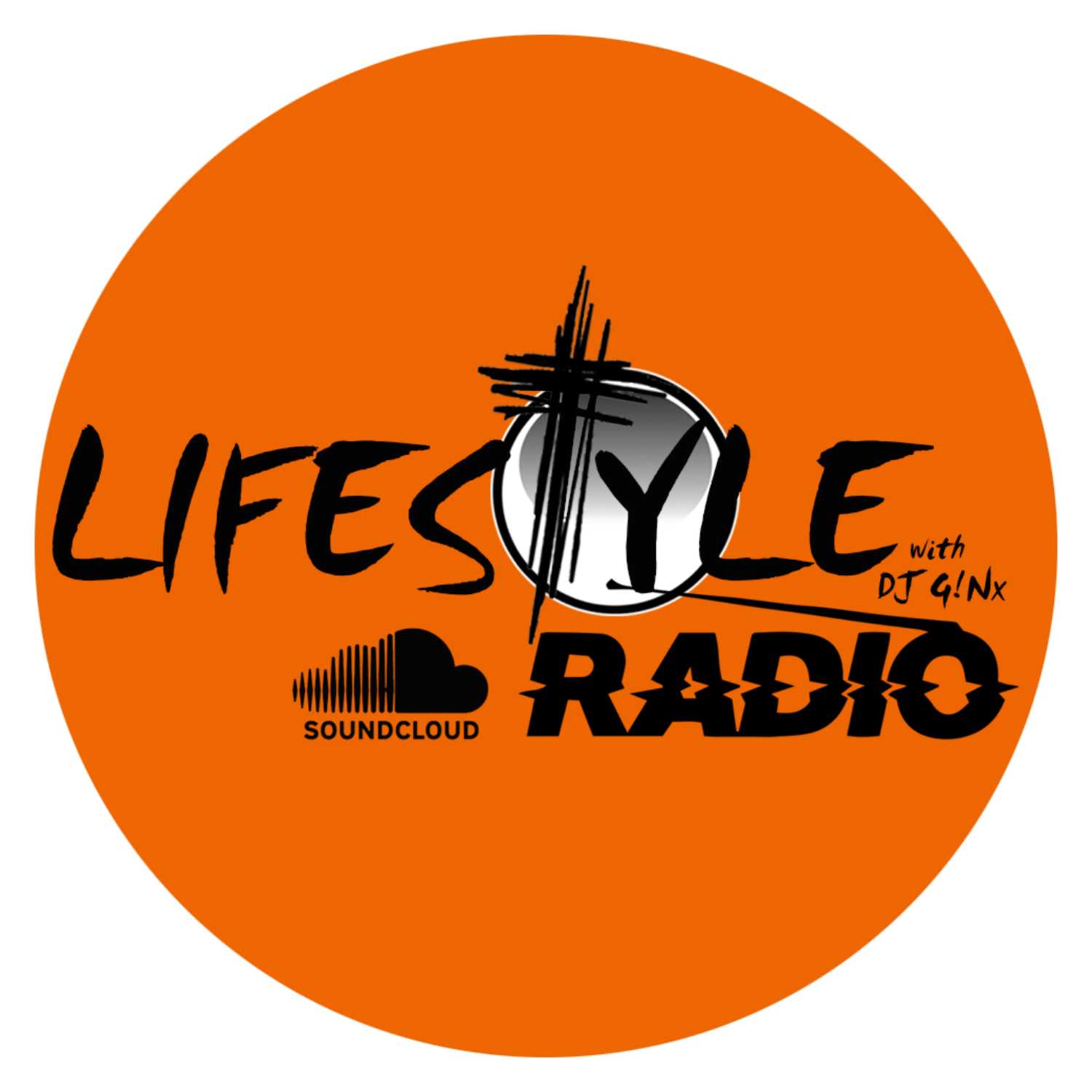 Lifestyle Radio Show - Ep.03 episode artwork