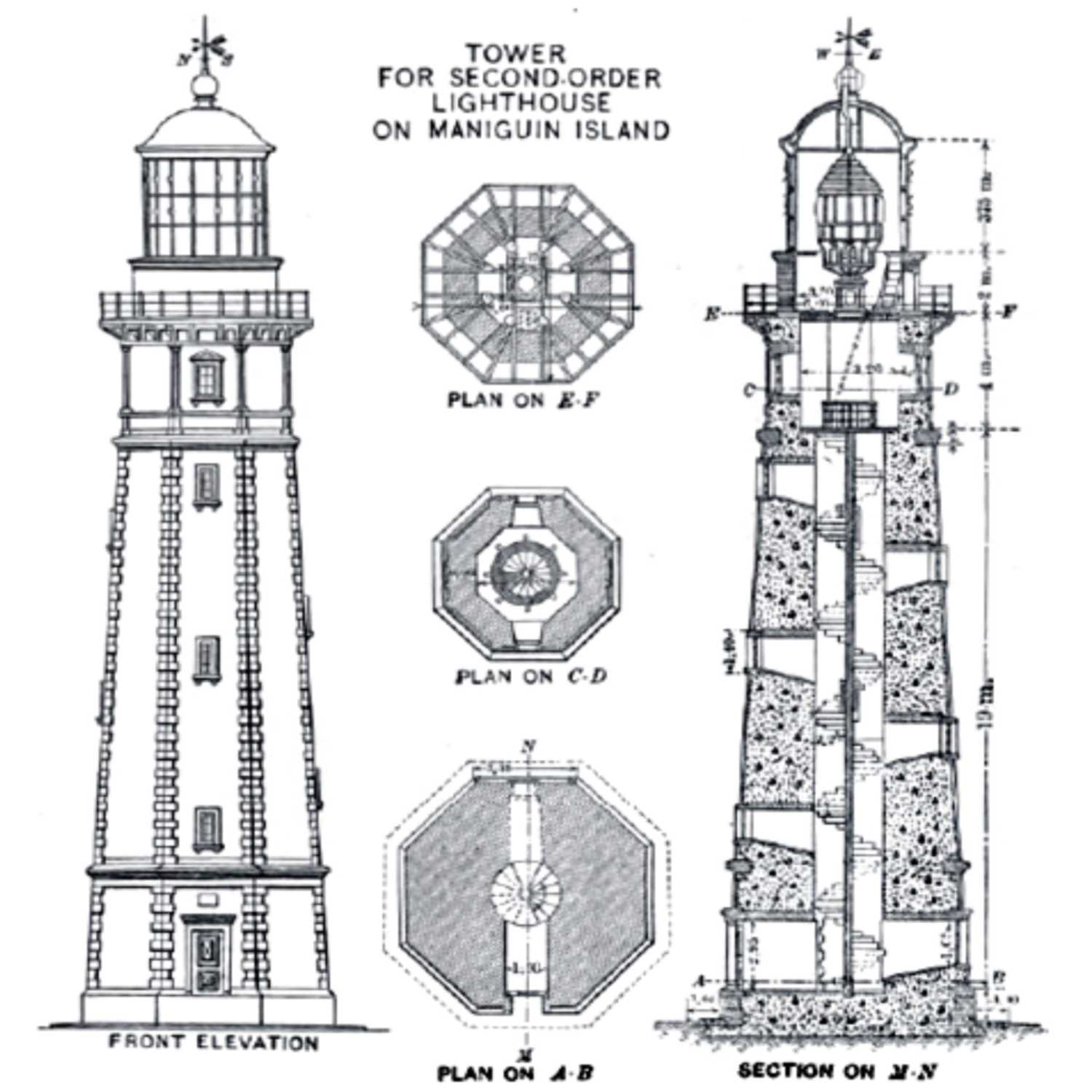 The Lighthouse Lowdown