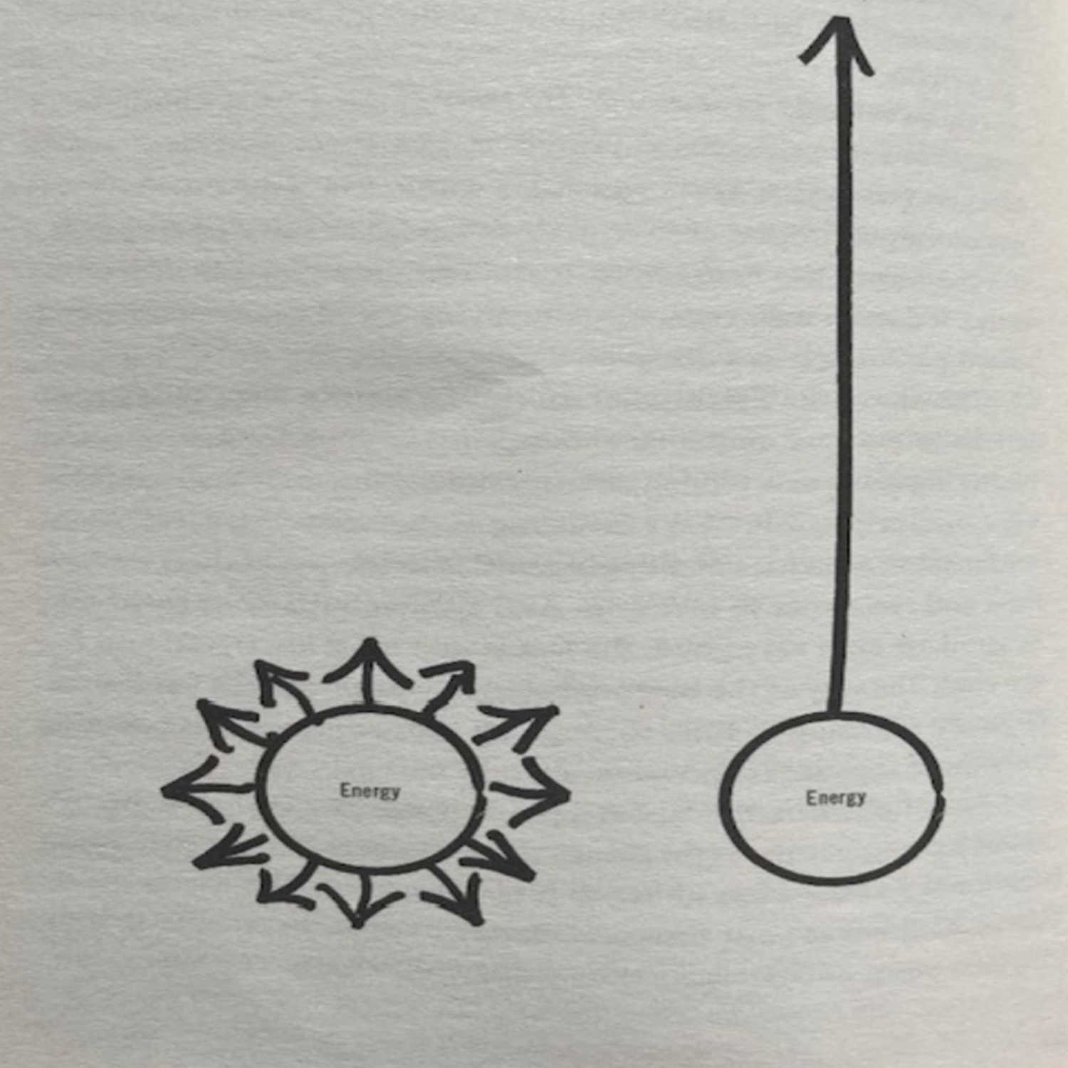 Lightning Mindset