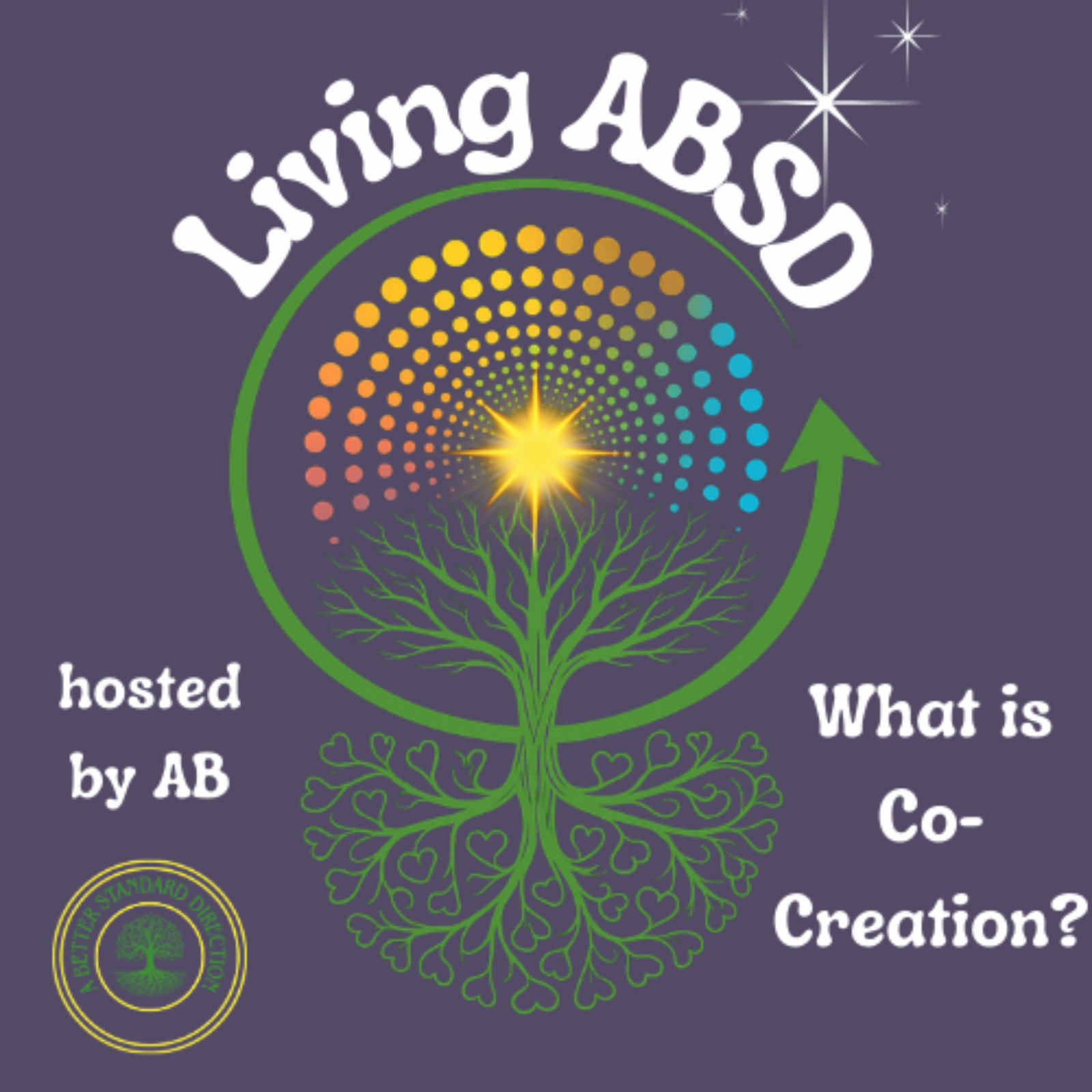 What is Co-Creation?