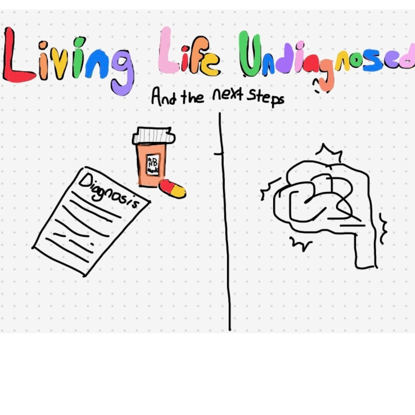 Living Life Undiagnosed (and the next steps)