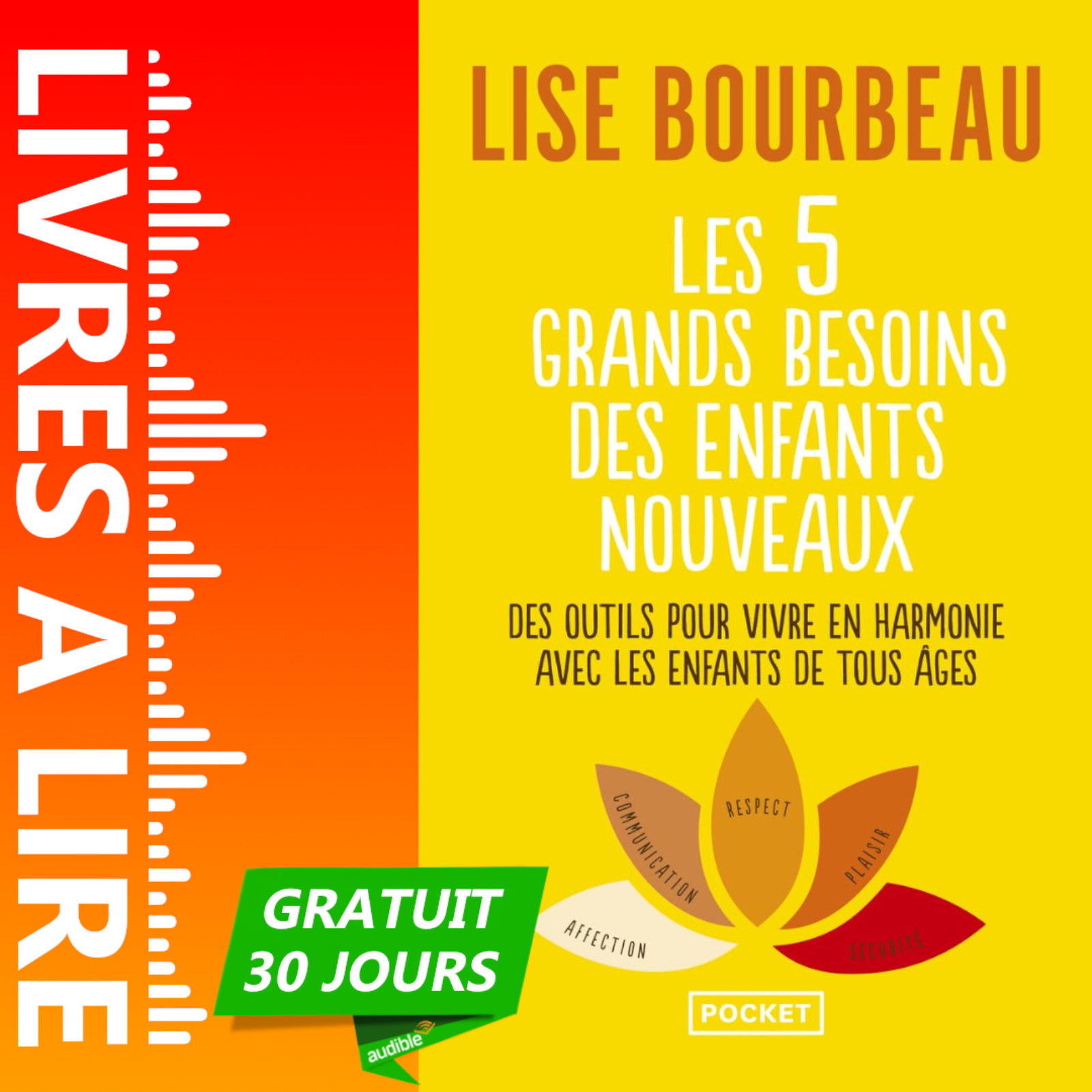 Les 5 grands besoins des enfants nouveaux de Lise Bourbeau episode artwork