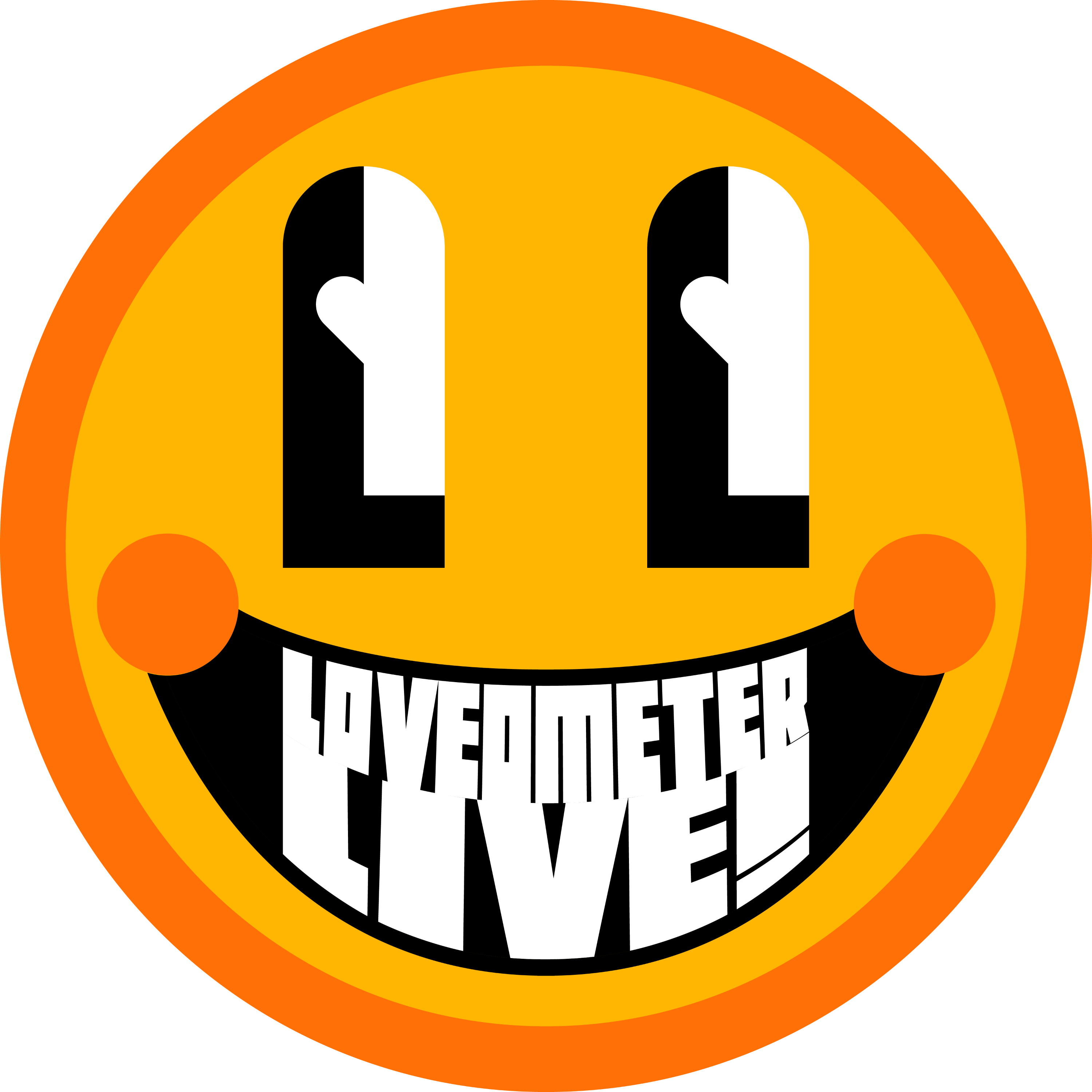 Loveometer LIVE! cover art