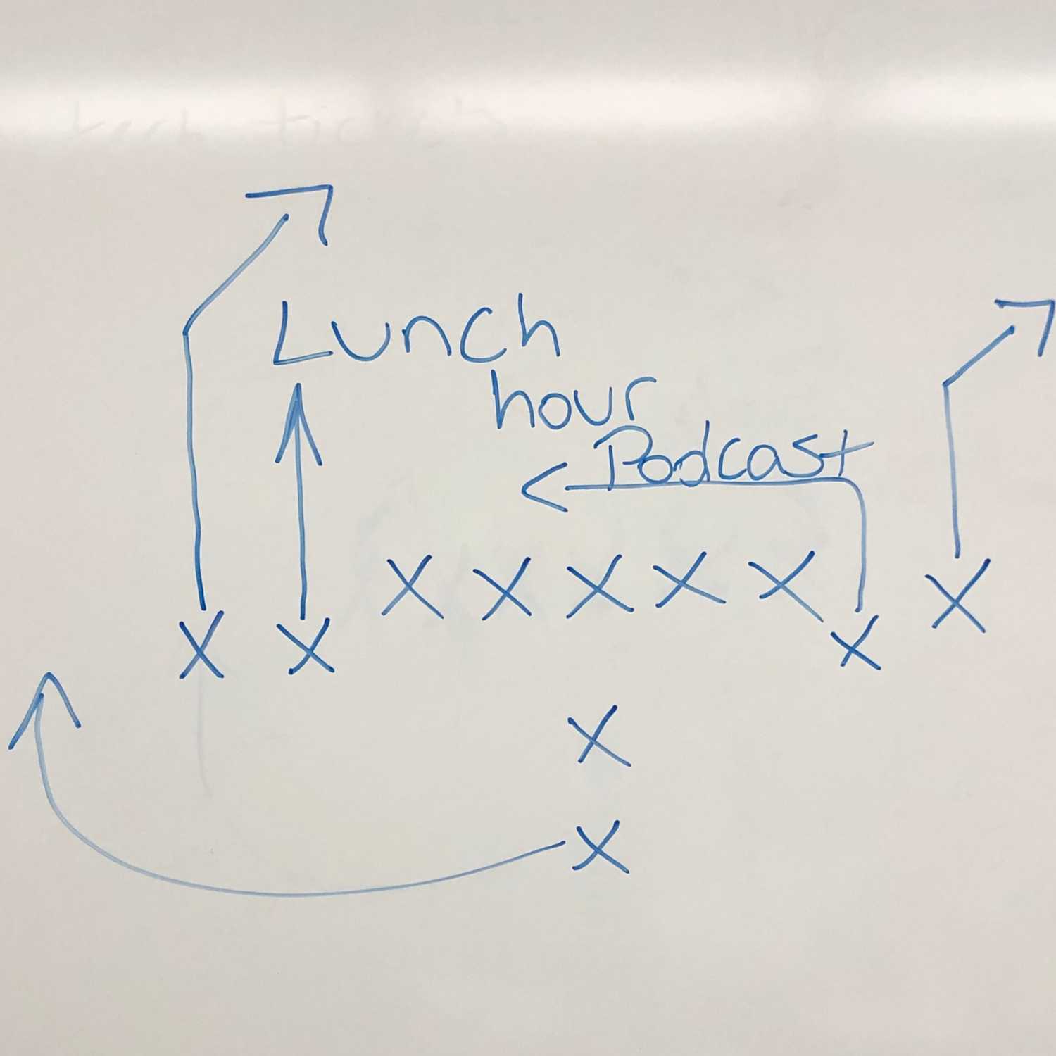 Lunch Hour Sports Podcast