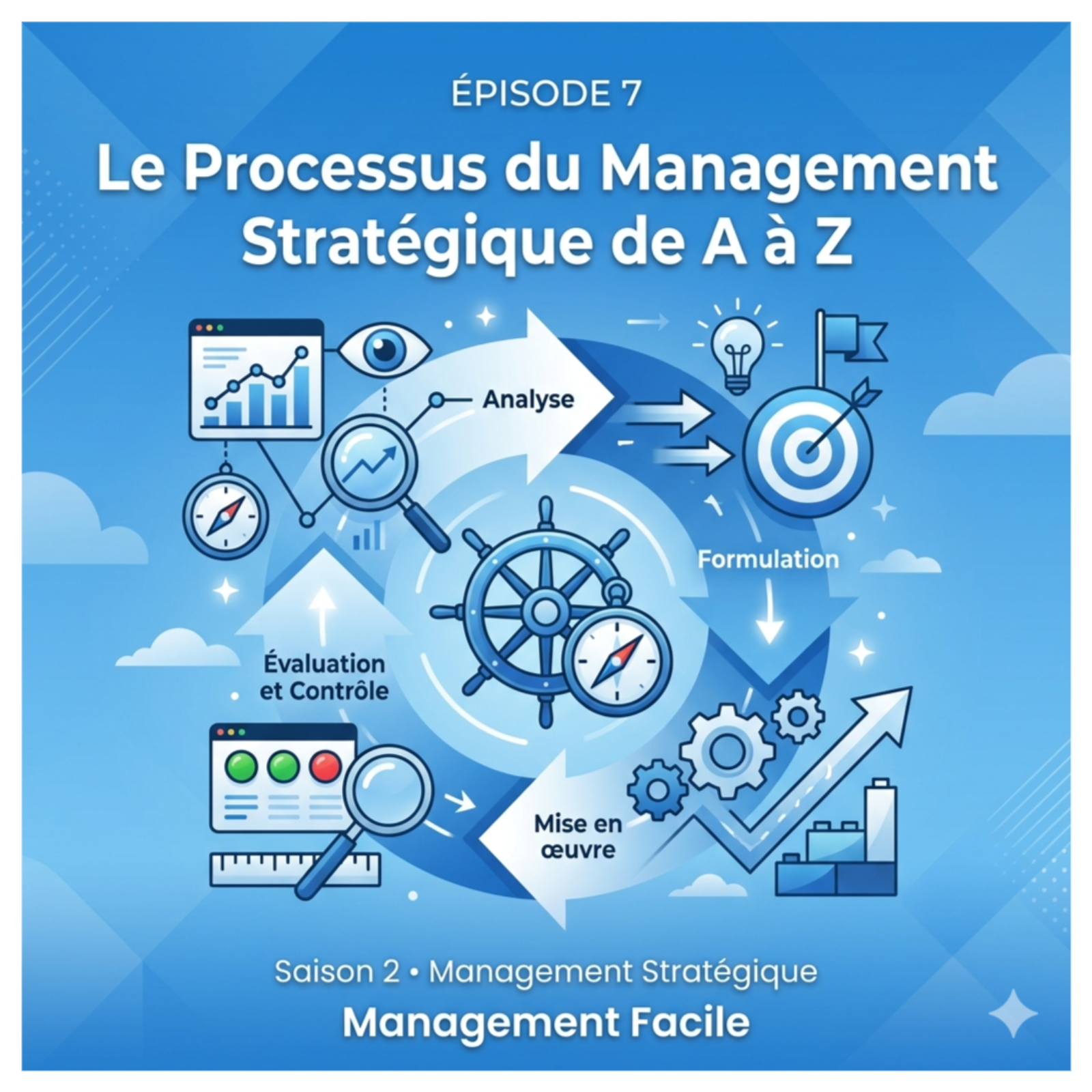 Le Processus du Management Stratégique de A à Z  episode artwork