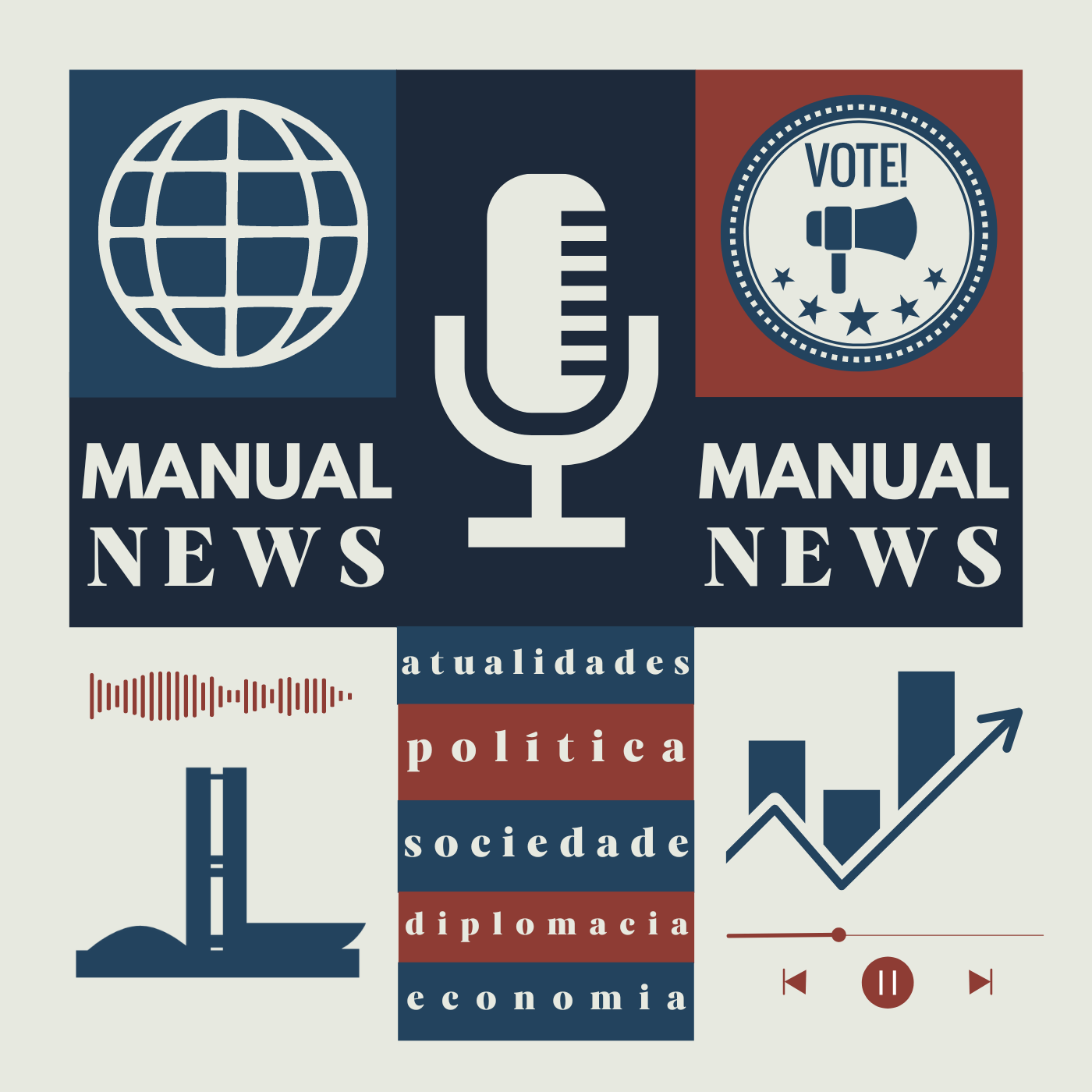 Manual do Internacionalista