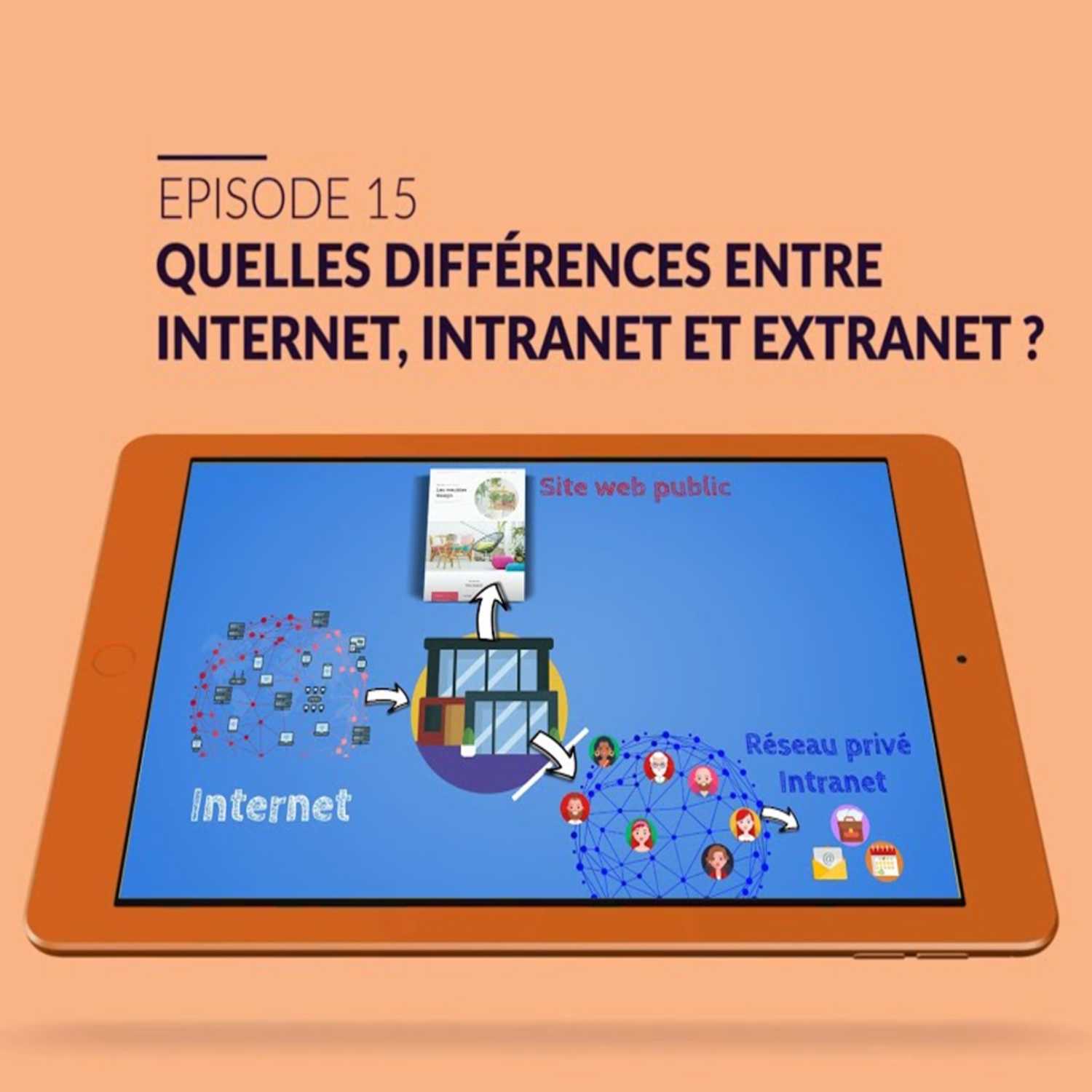 J\'explique la technologie très simplement