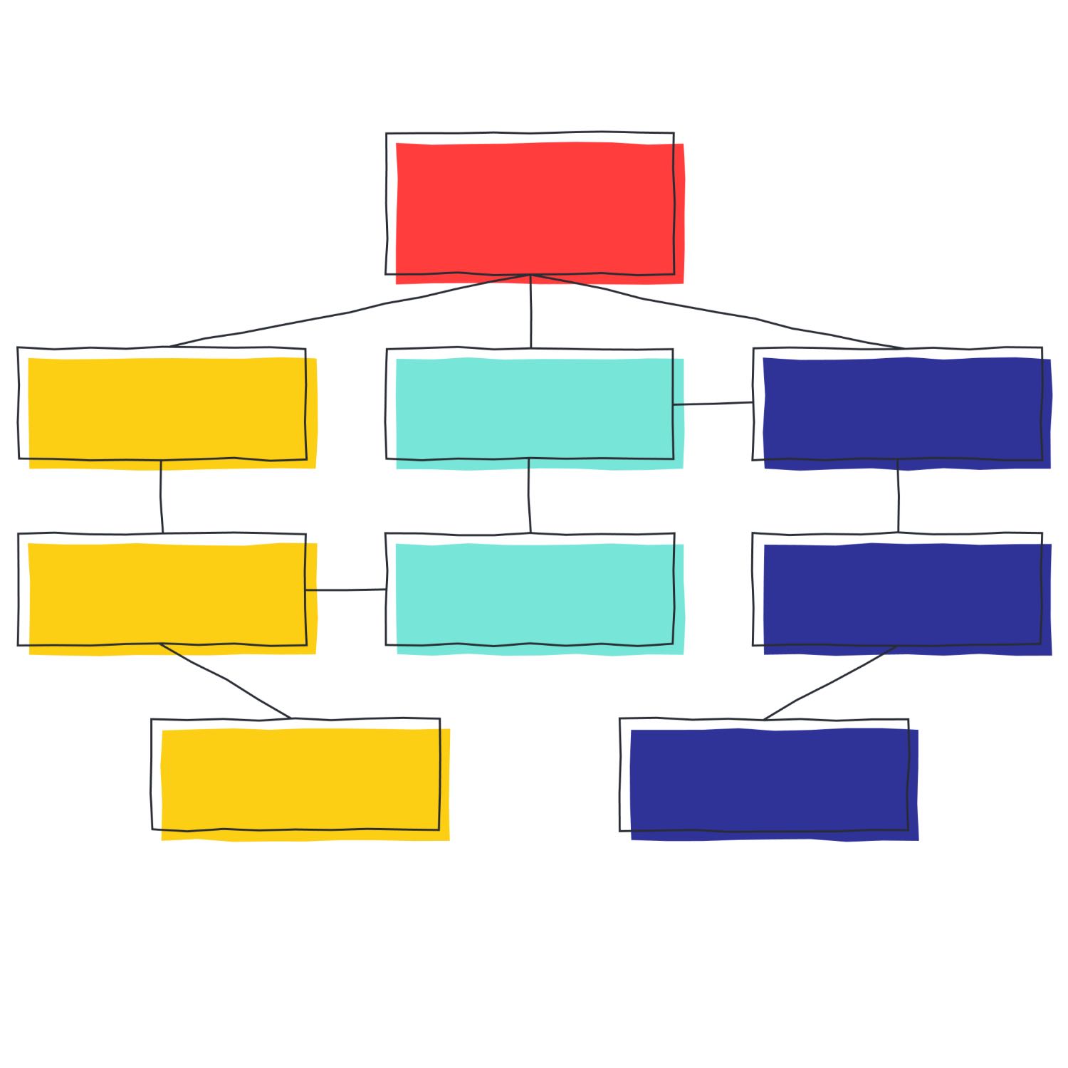 Estrategias de aprendizaje: Mapas cognitivos