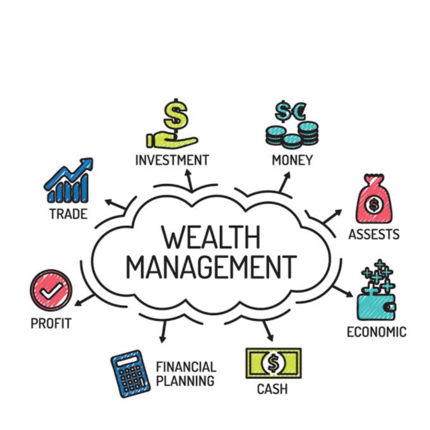 Money management tips for all ages